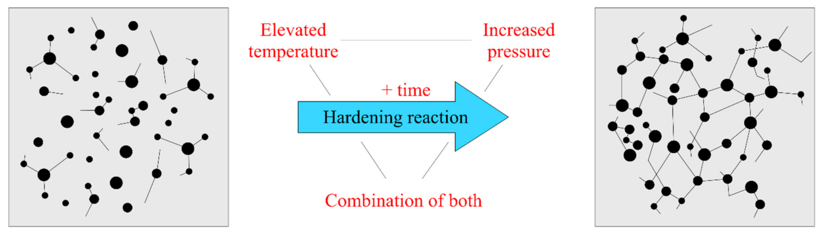 Materials 14 02127 g002