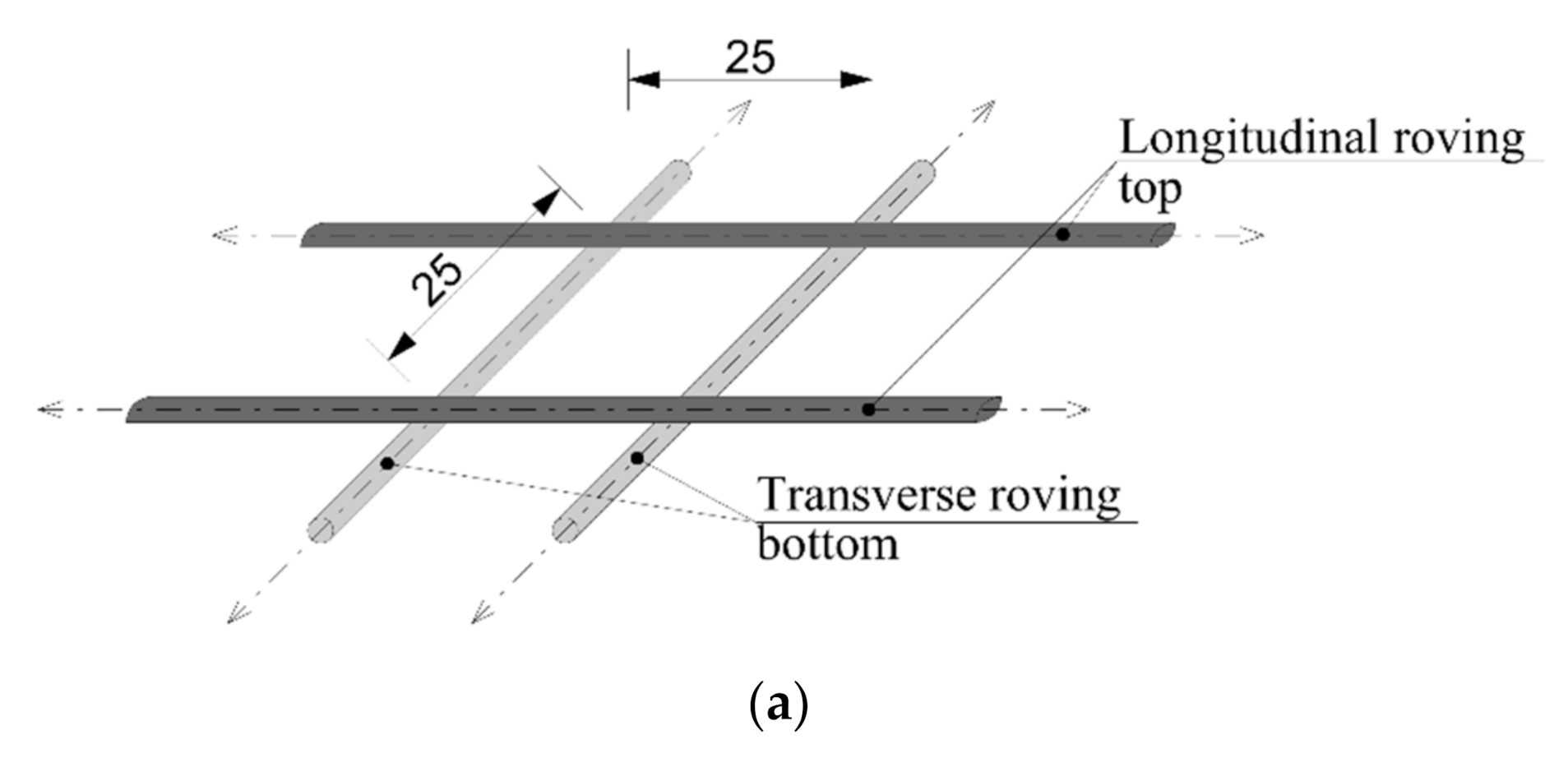 Materials 14 02127 g007a