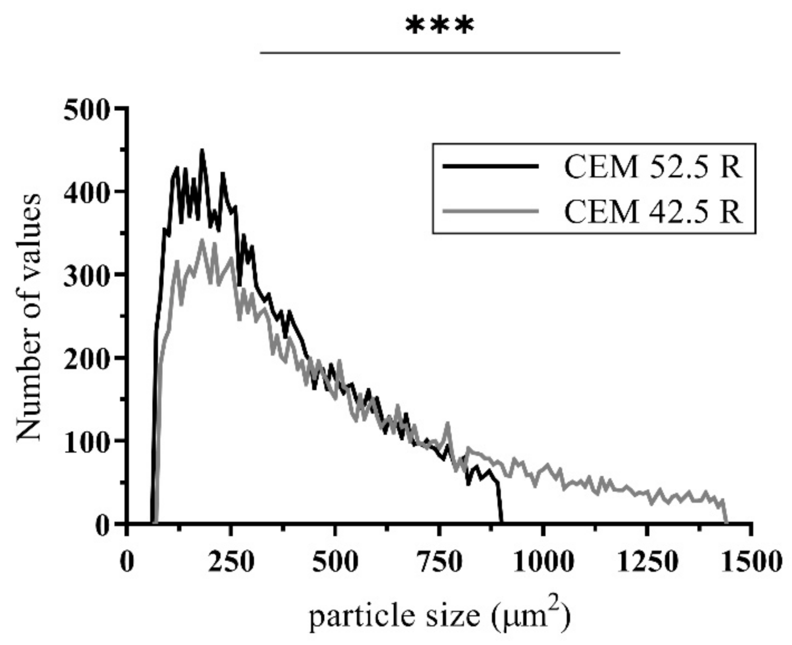 Materials 14 02127 g010