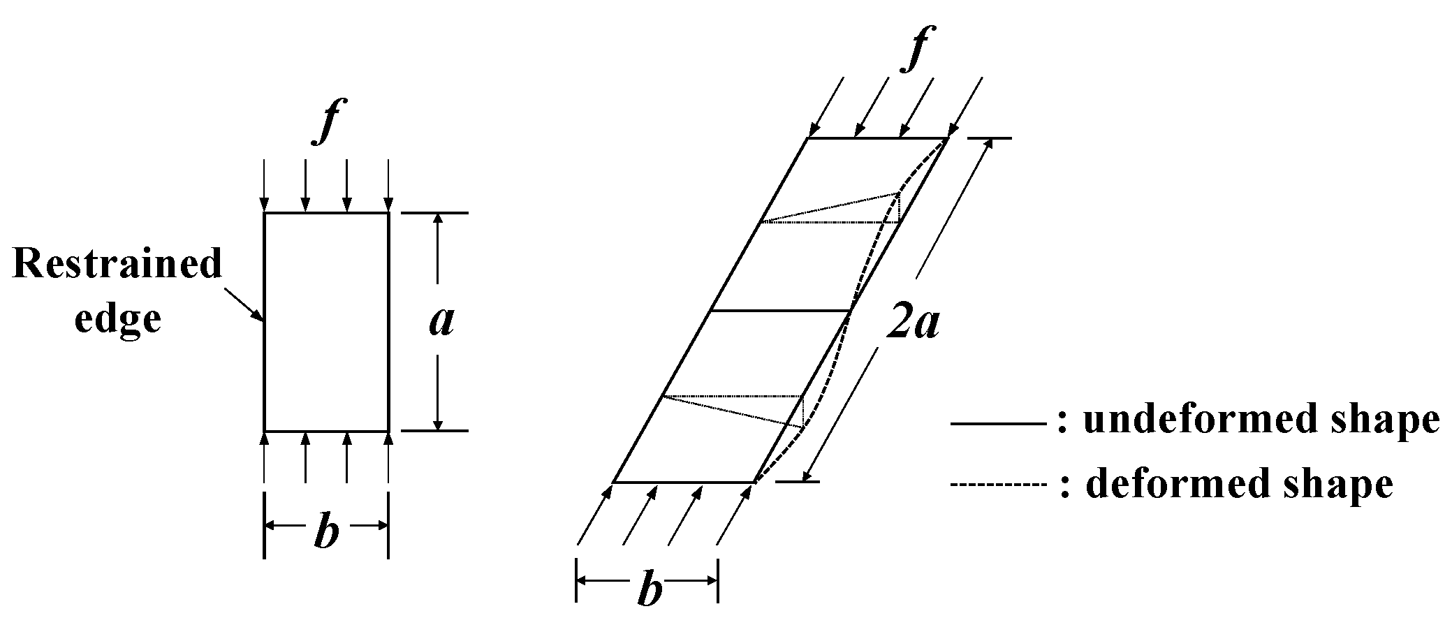 Materials 14 02130 g005