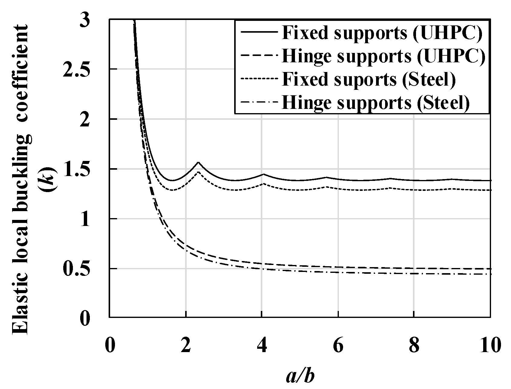 Materials 14 02130 g006