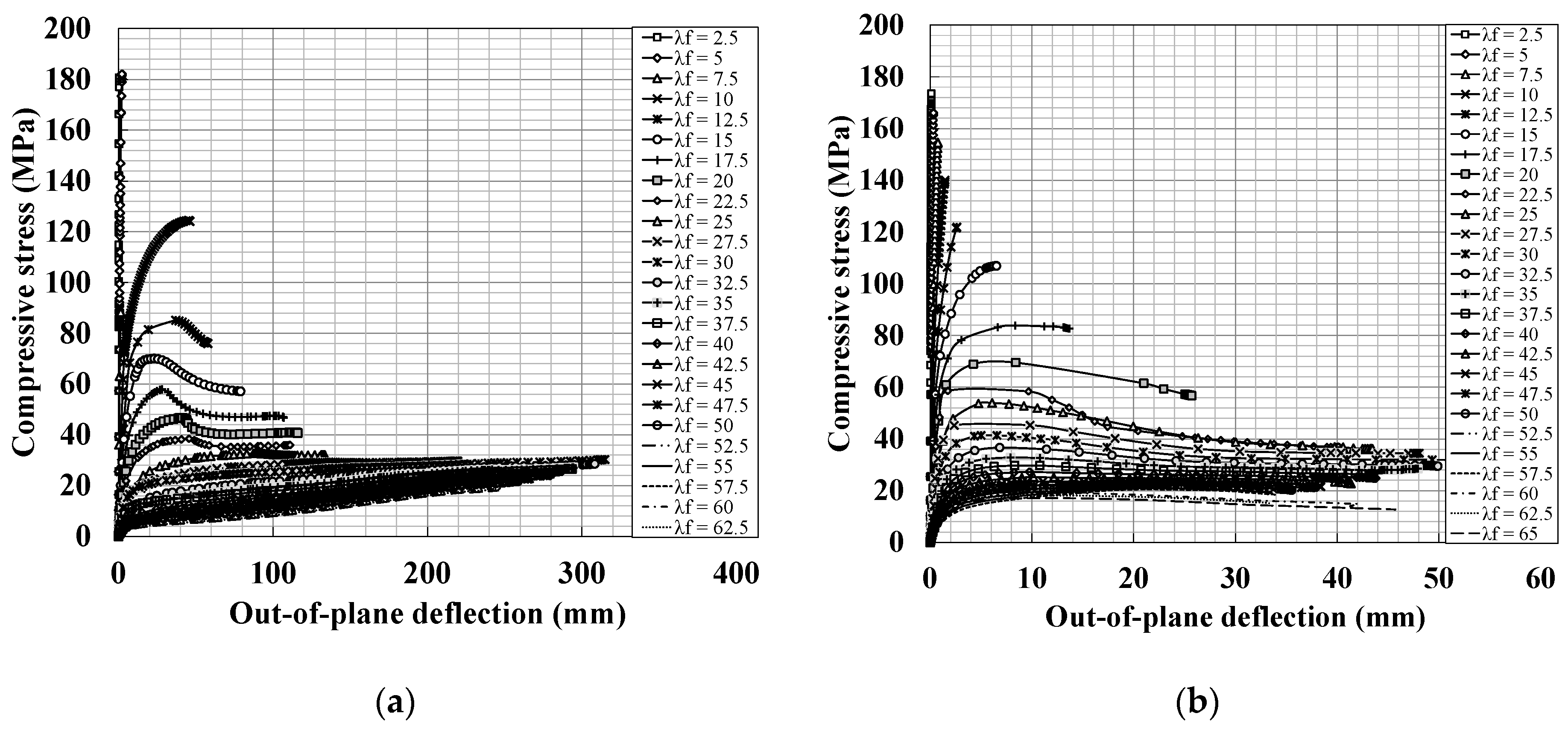 Materials 14 02130 g014