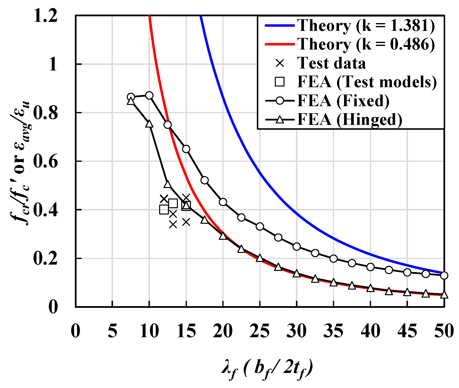 Materials 14 02130 g018