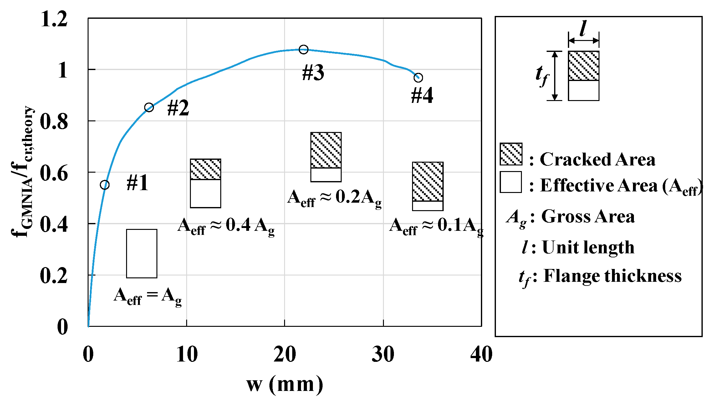 Materials 14 02130 g023