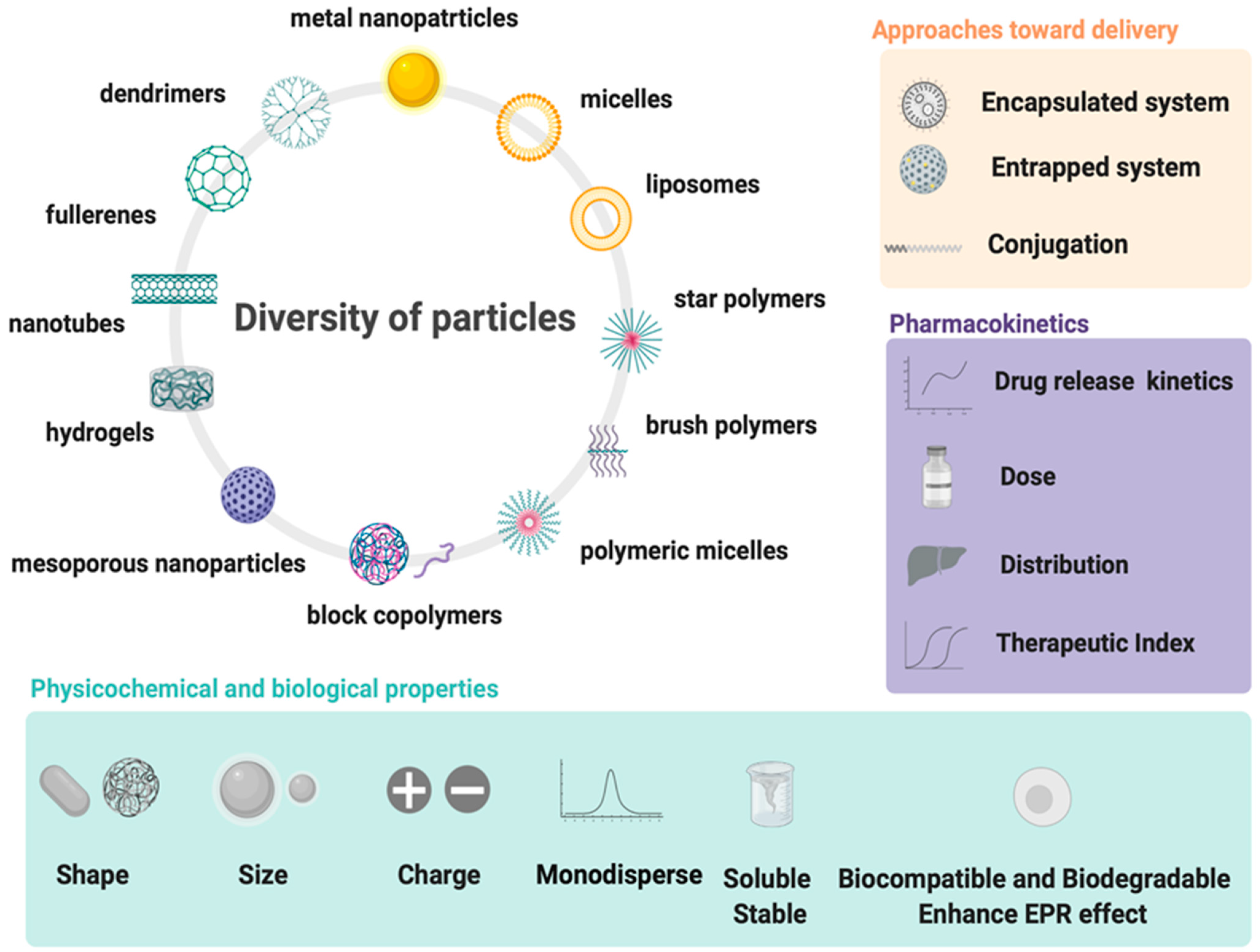 Materials 14 02135 g003 Materials 14 02135 g003