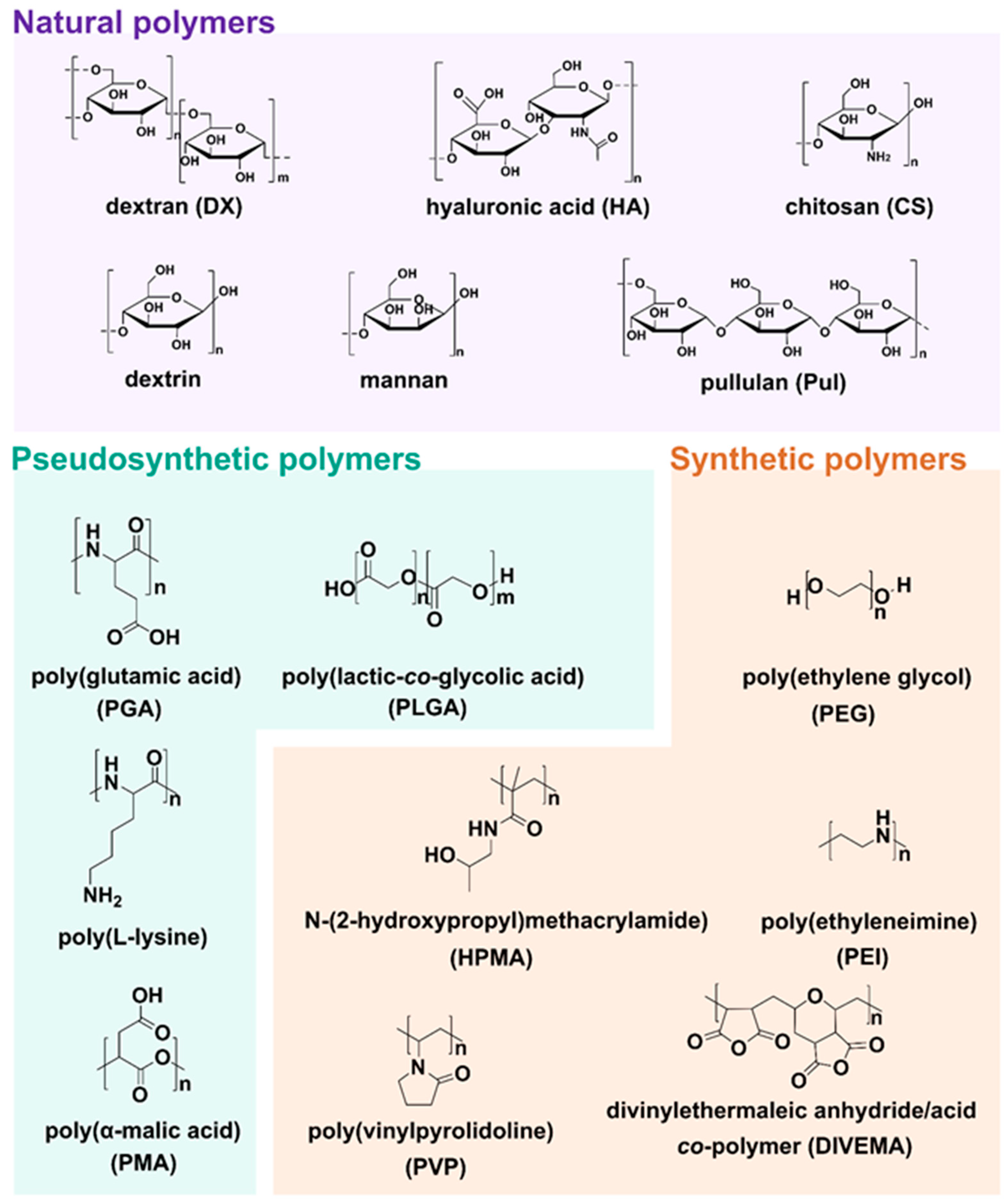Materials 14 02135 g004 Materials 14 02135 g004