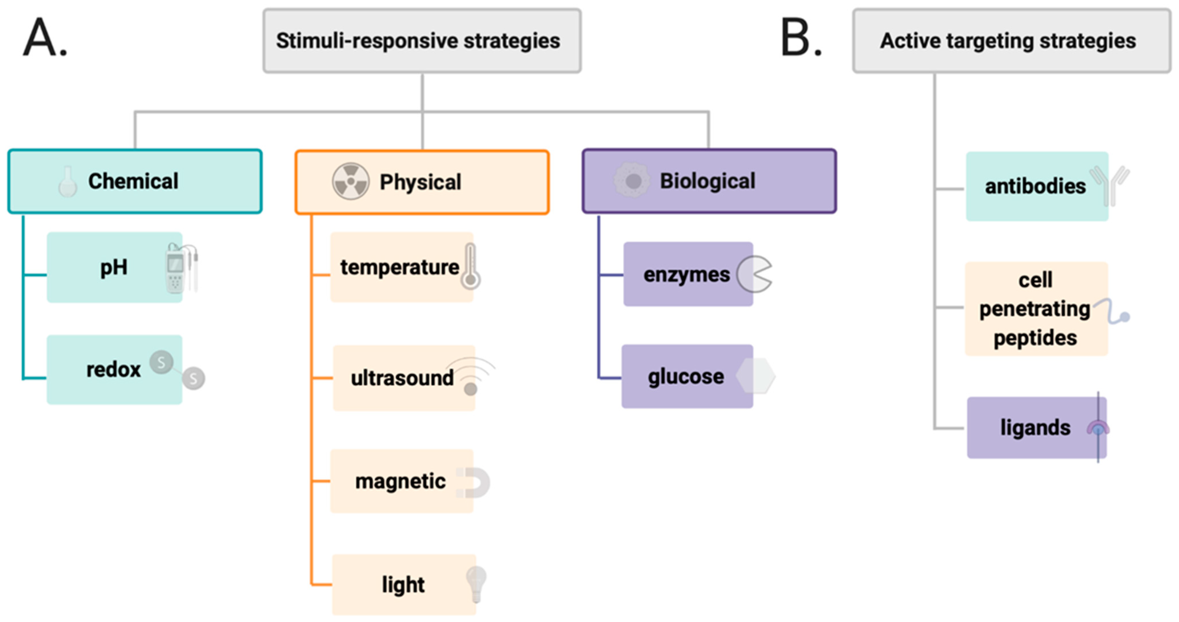 Materials 14 02135 g005 Materials 14 02135 g005