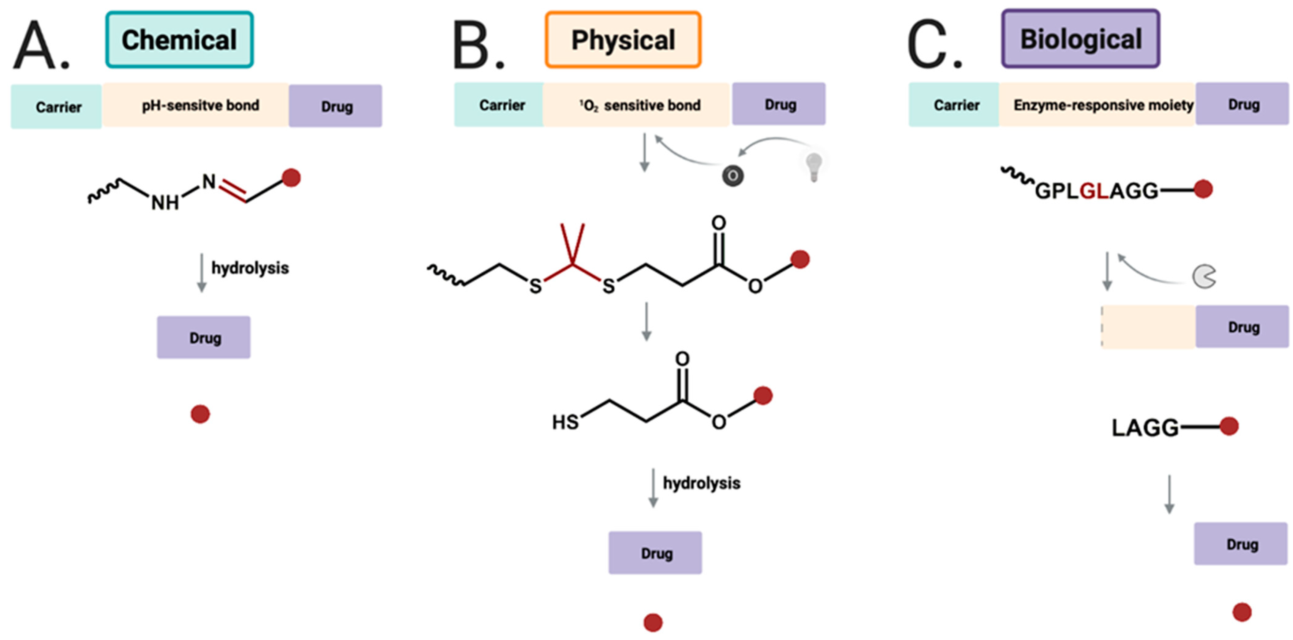 Materials 14 02135 g006 Materials 14 02135 g006