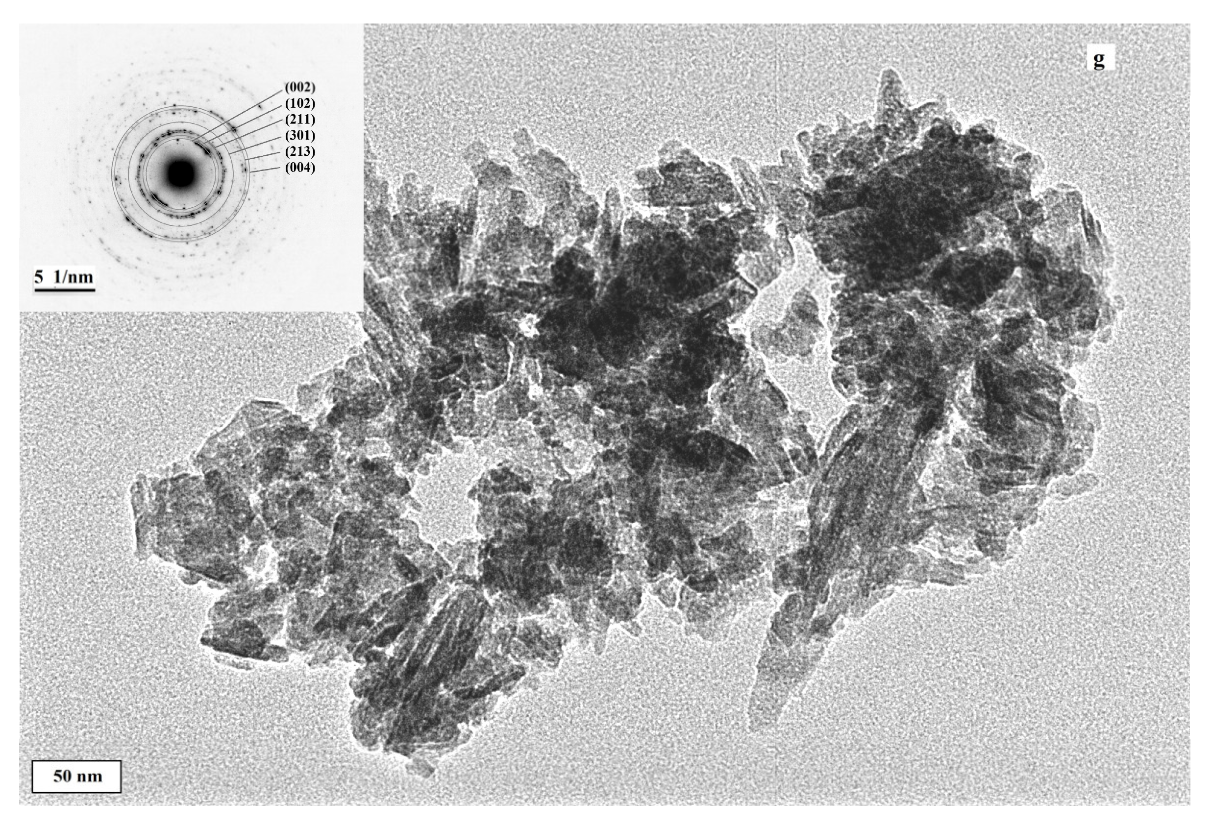 Materials 14 02137 g002b