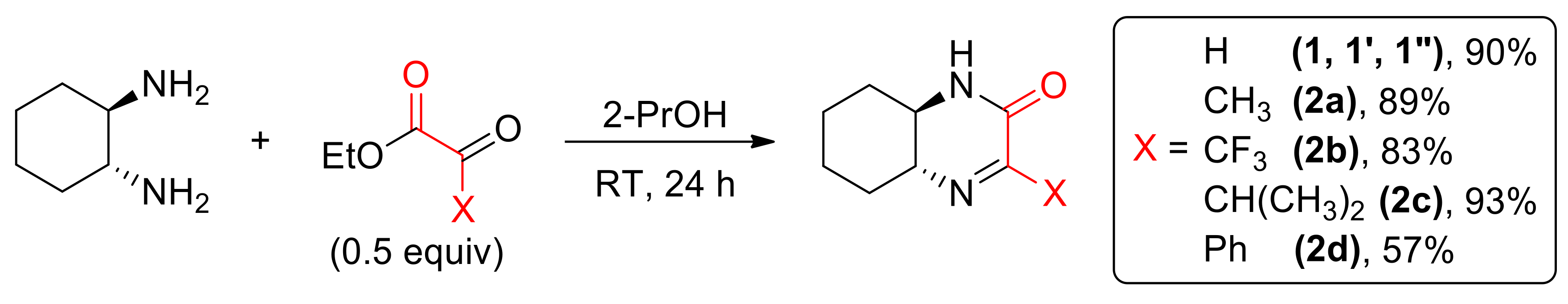 Materials 14 02138 sch001