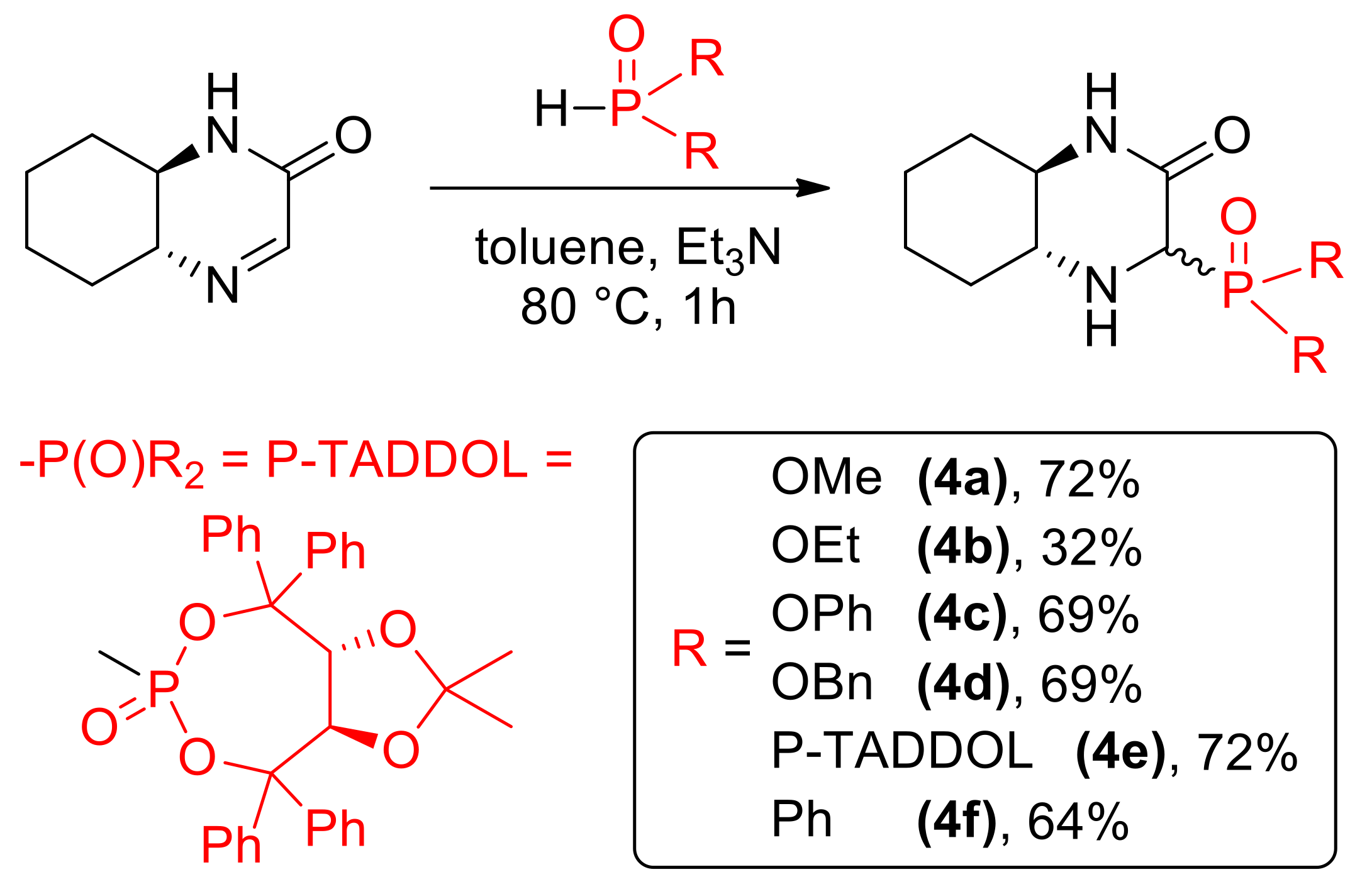 Materials 14 02138 sch003