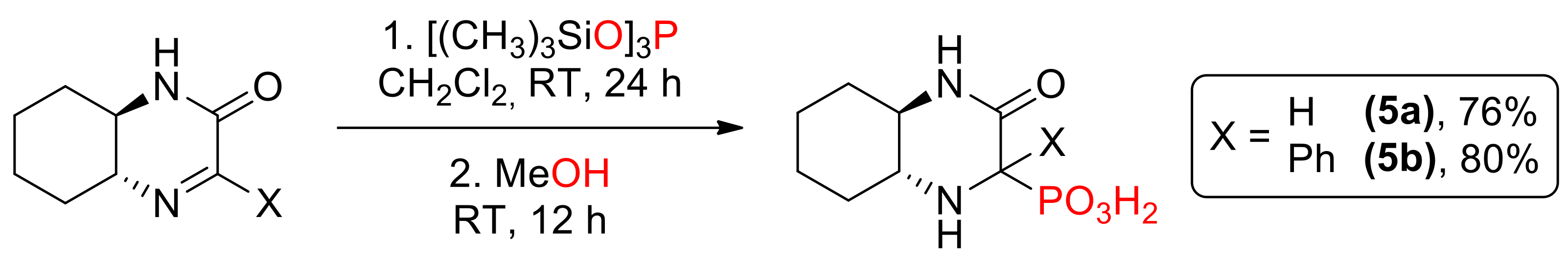 Materials 14 02138 sch004