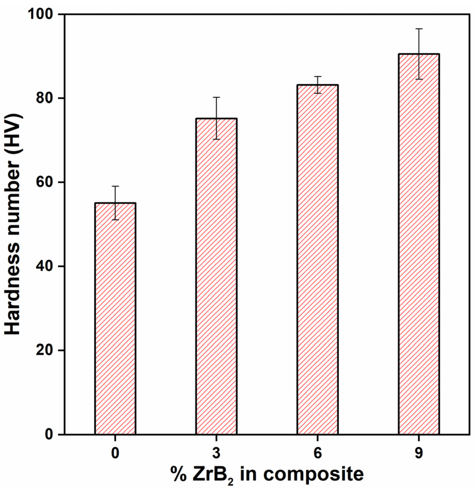 Materials 14 02141 g004