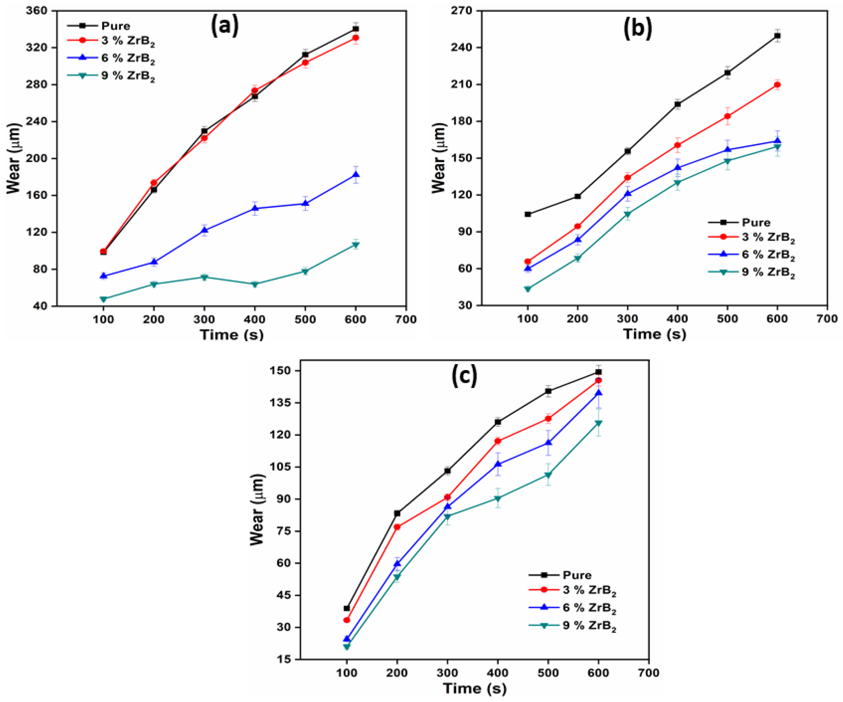 Materials 14 02141 g006