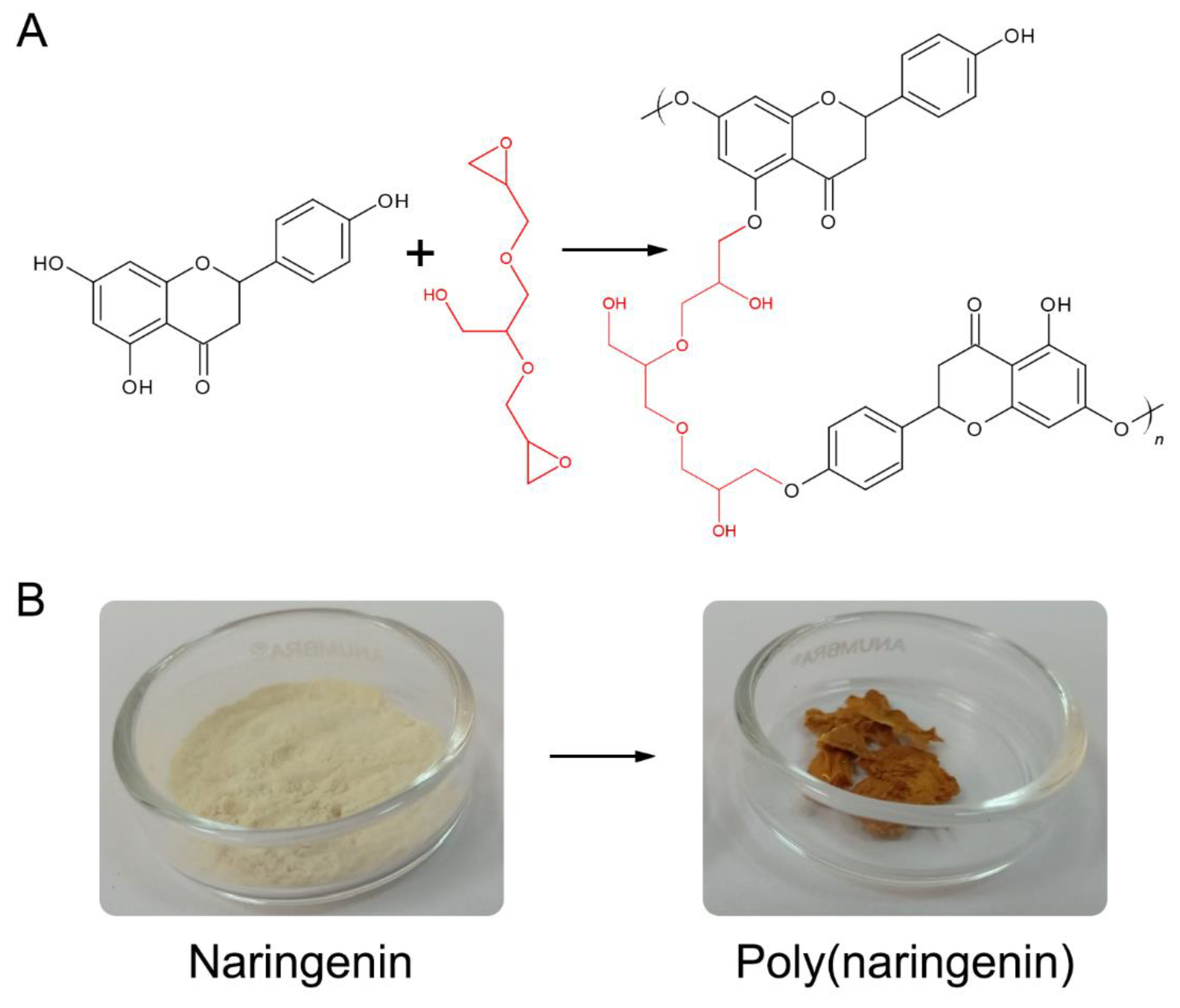Materials 14 02142 g002