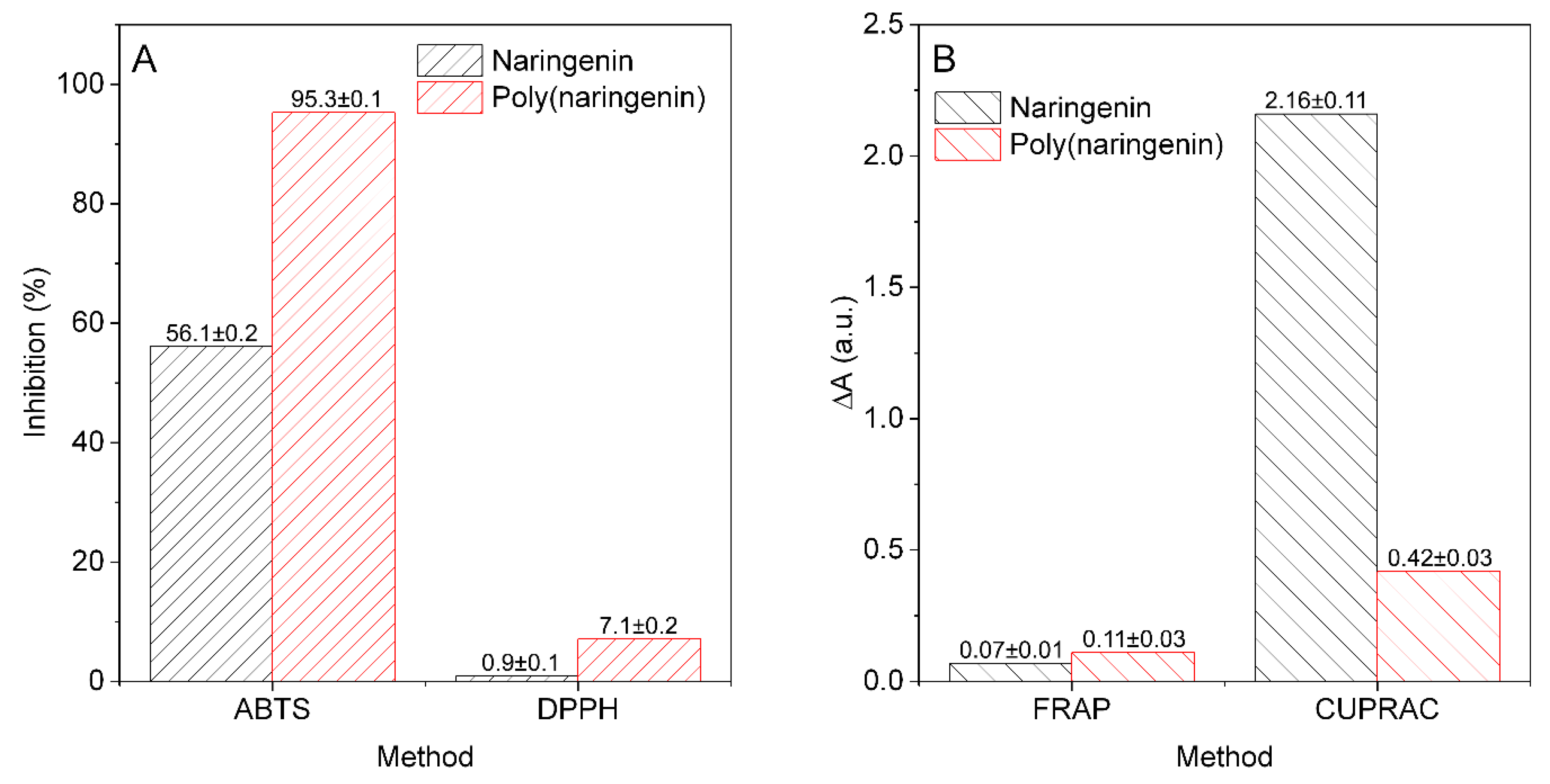 Materials 14 02142 g009