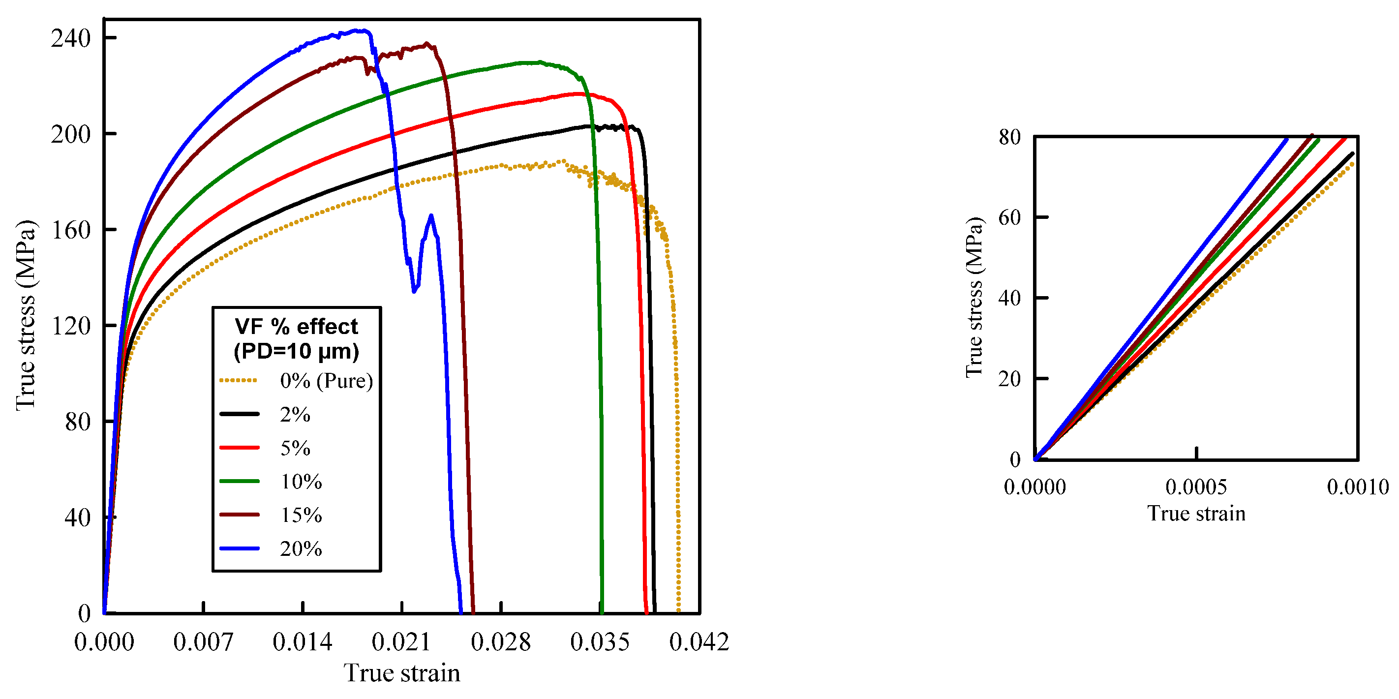 Materials 14 02143 g005