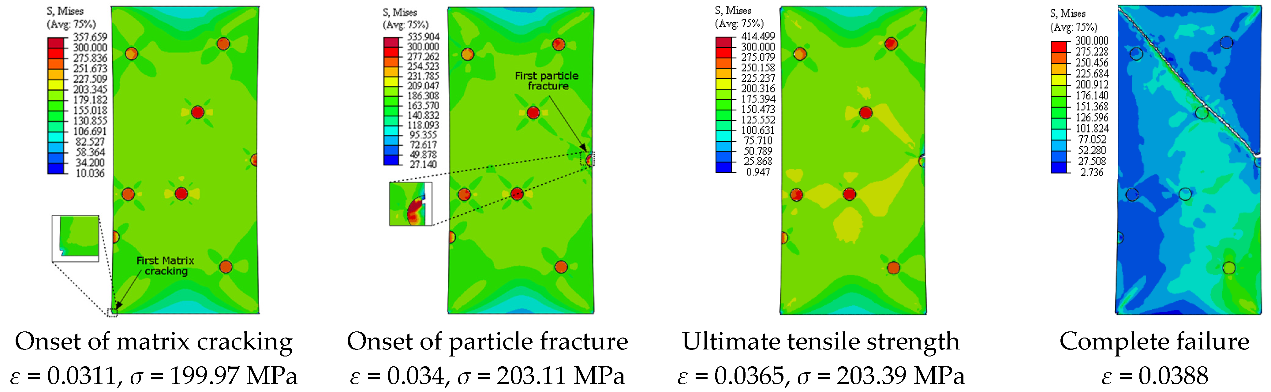 Materials 14 02143 g006