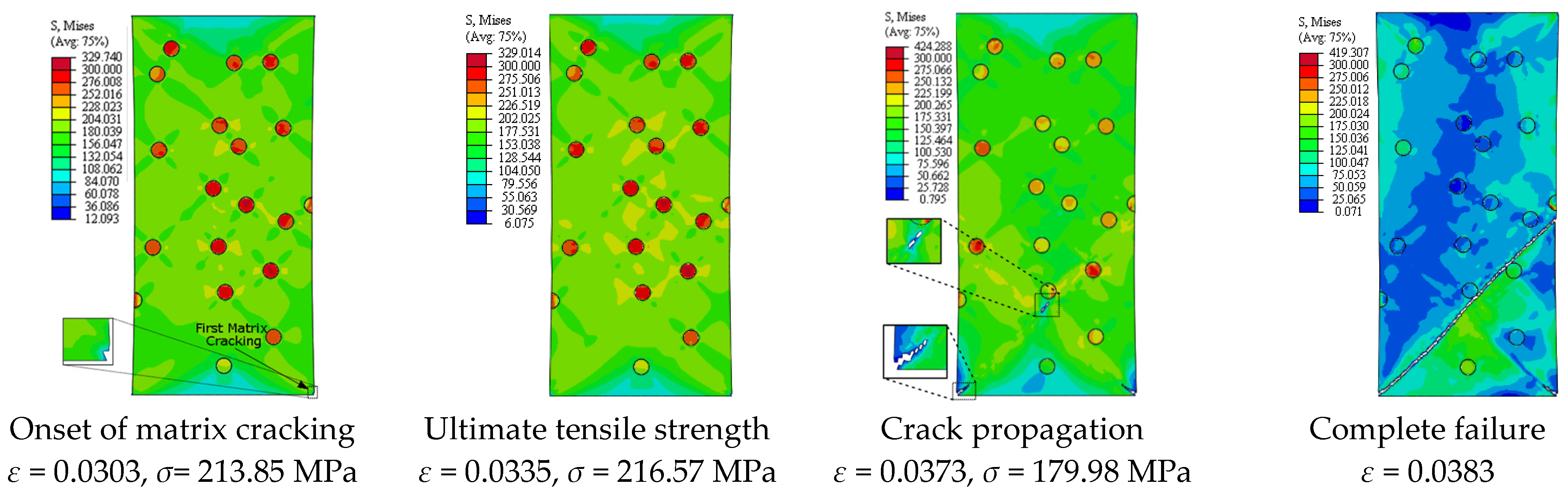 Materials 14 02143 g007
