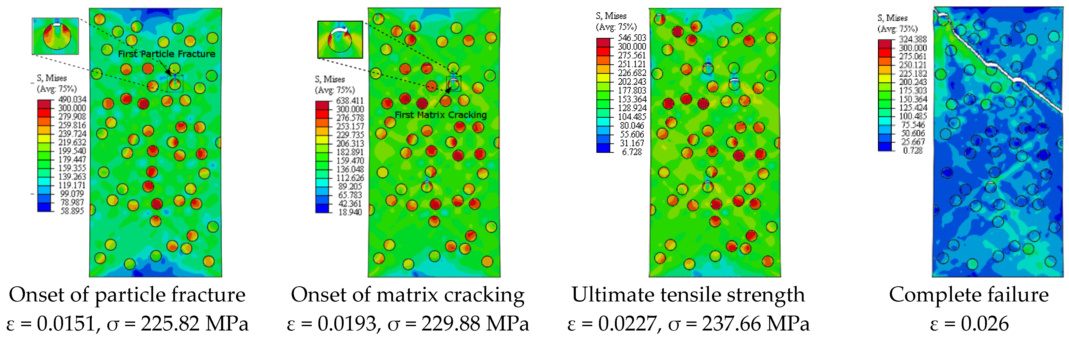 Materials 14 02143 g009