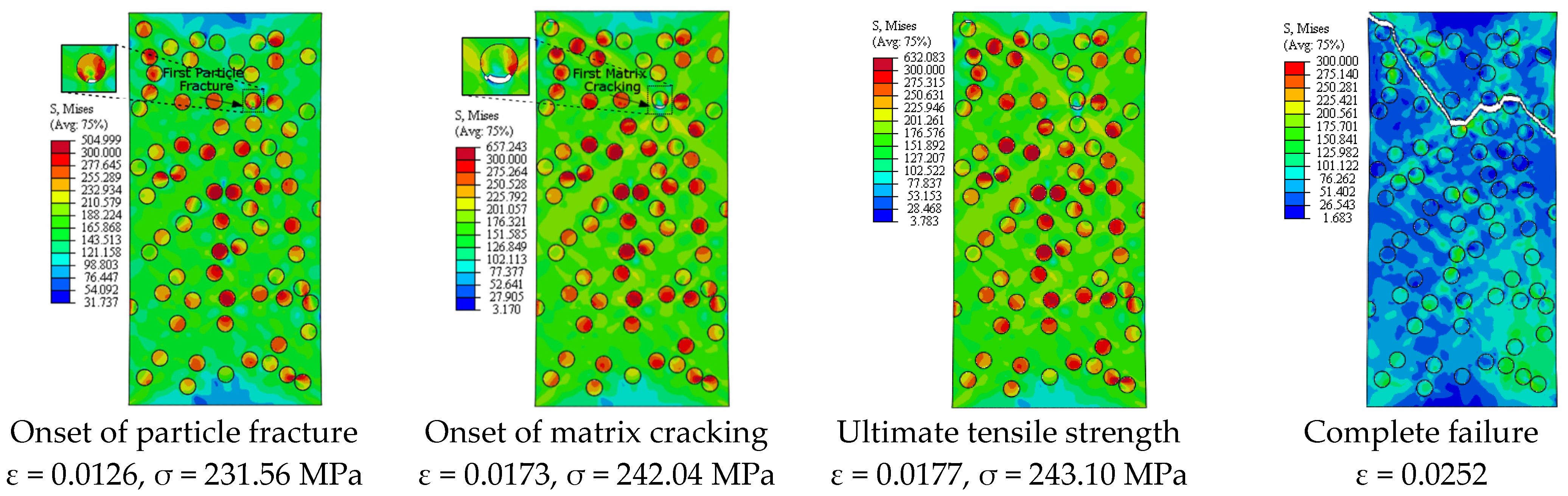 Materials 14 02143 g010