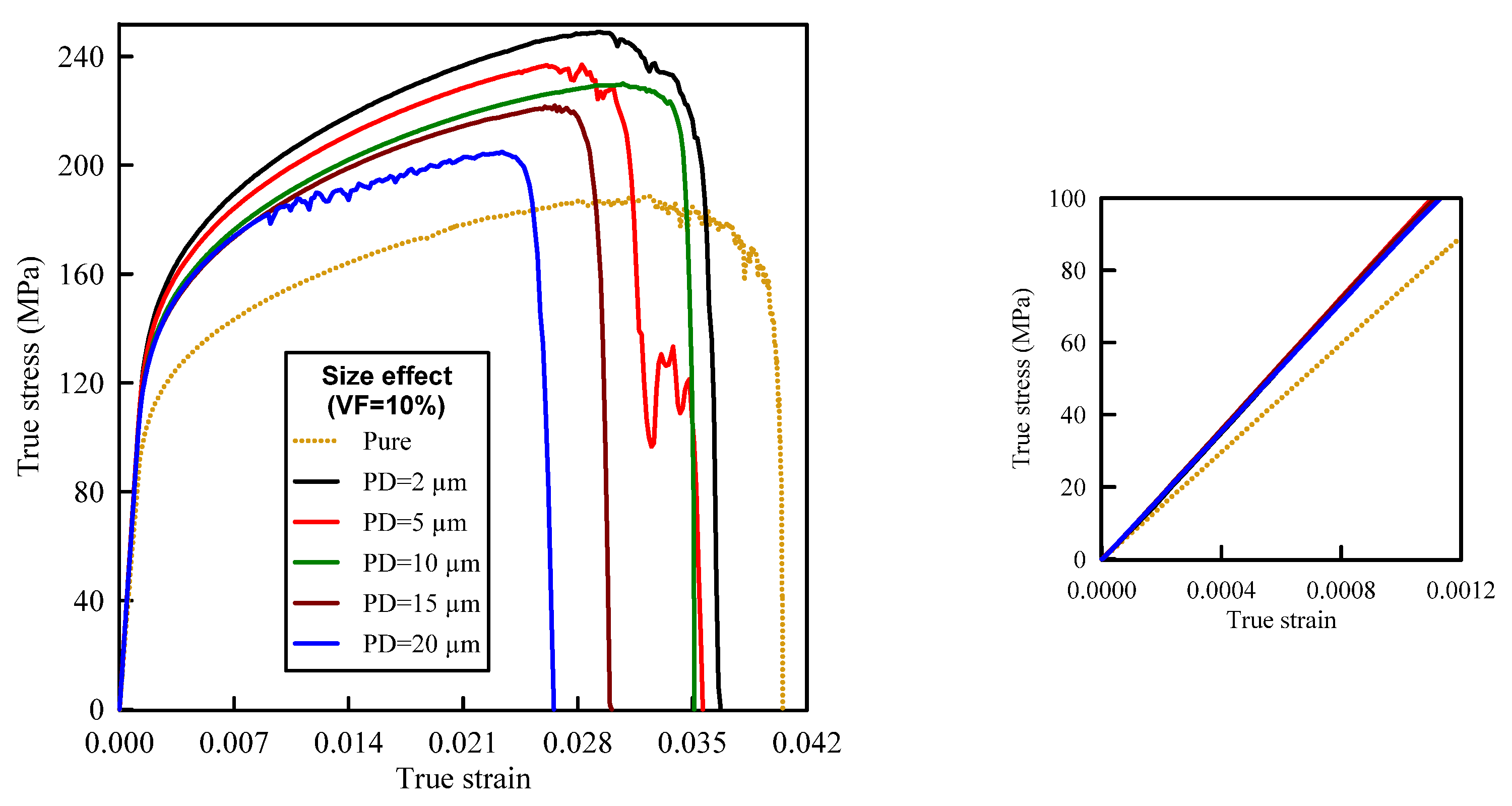 Materials 14 02143 g013
