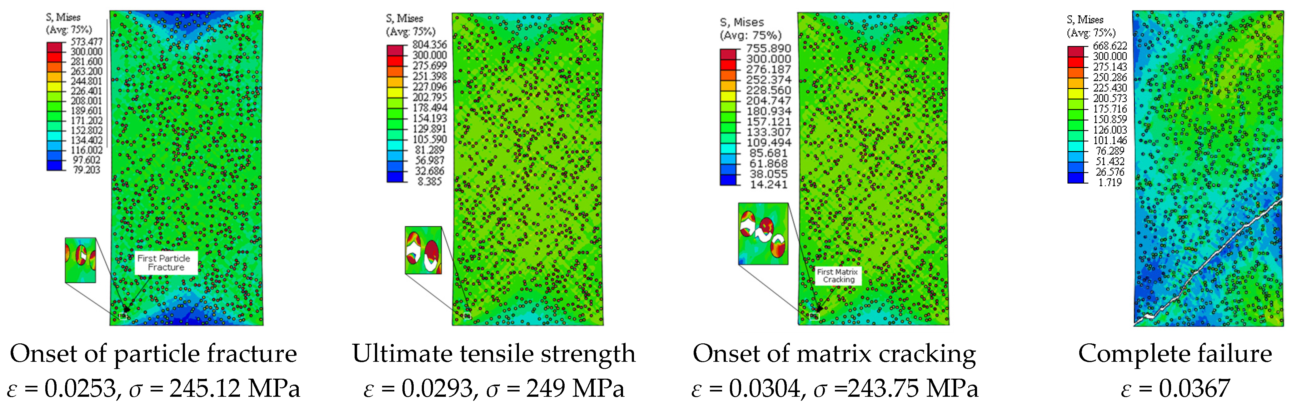 Materials 14 02143 g014