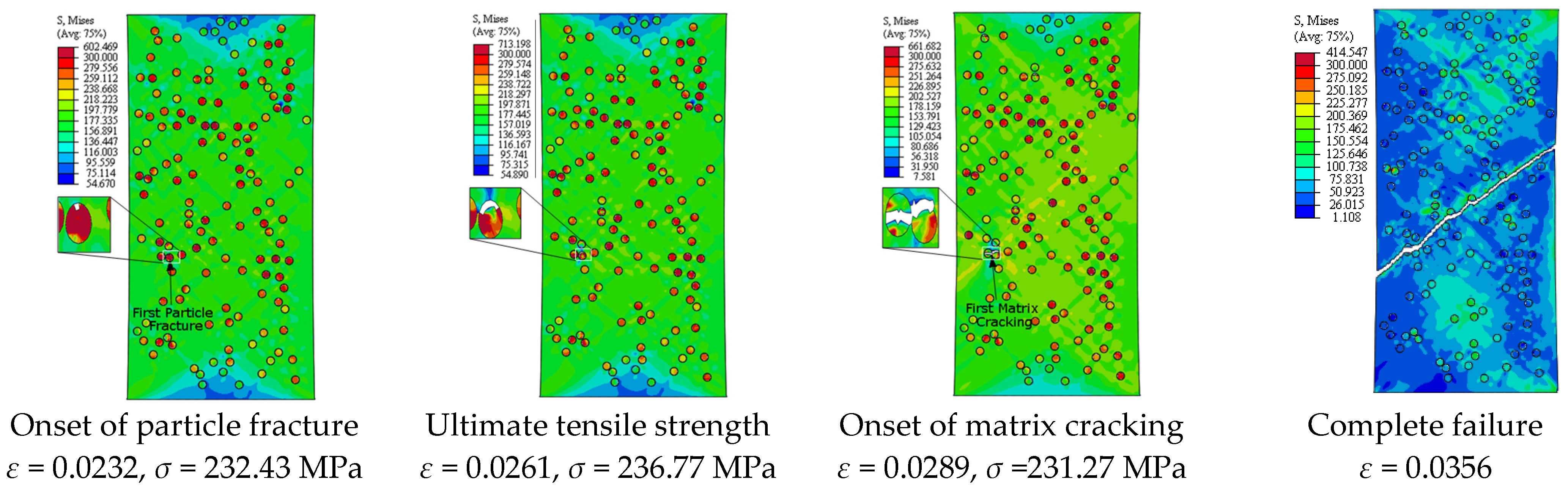 Materials 14 02143 g015