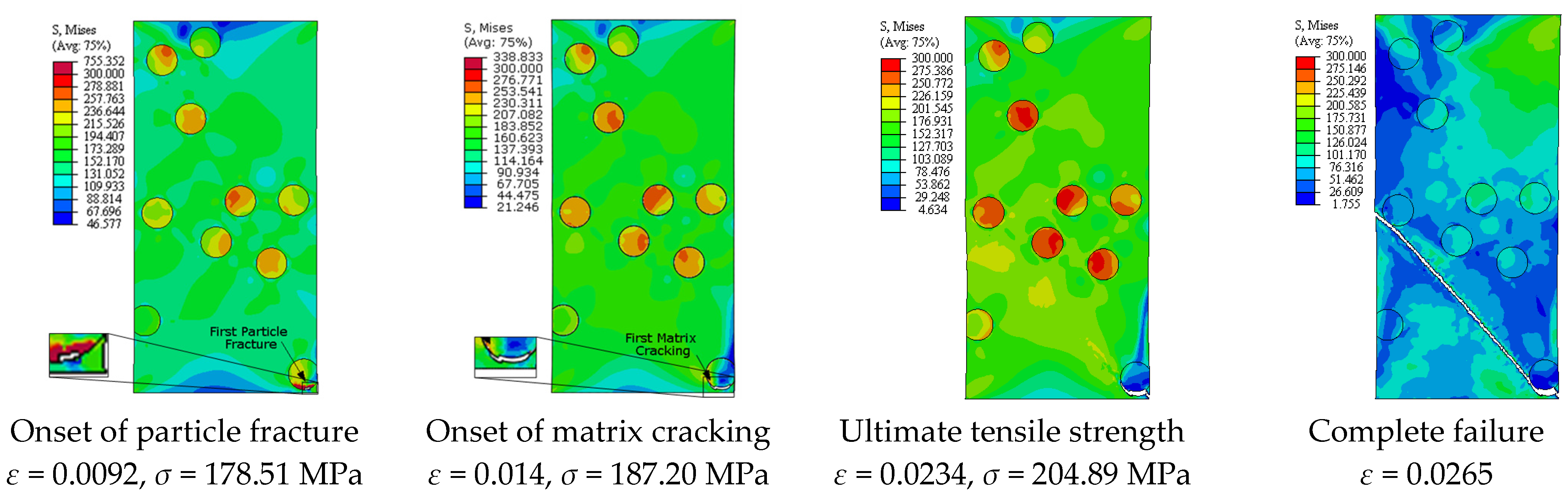 Materials 14 02143 g017