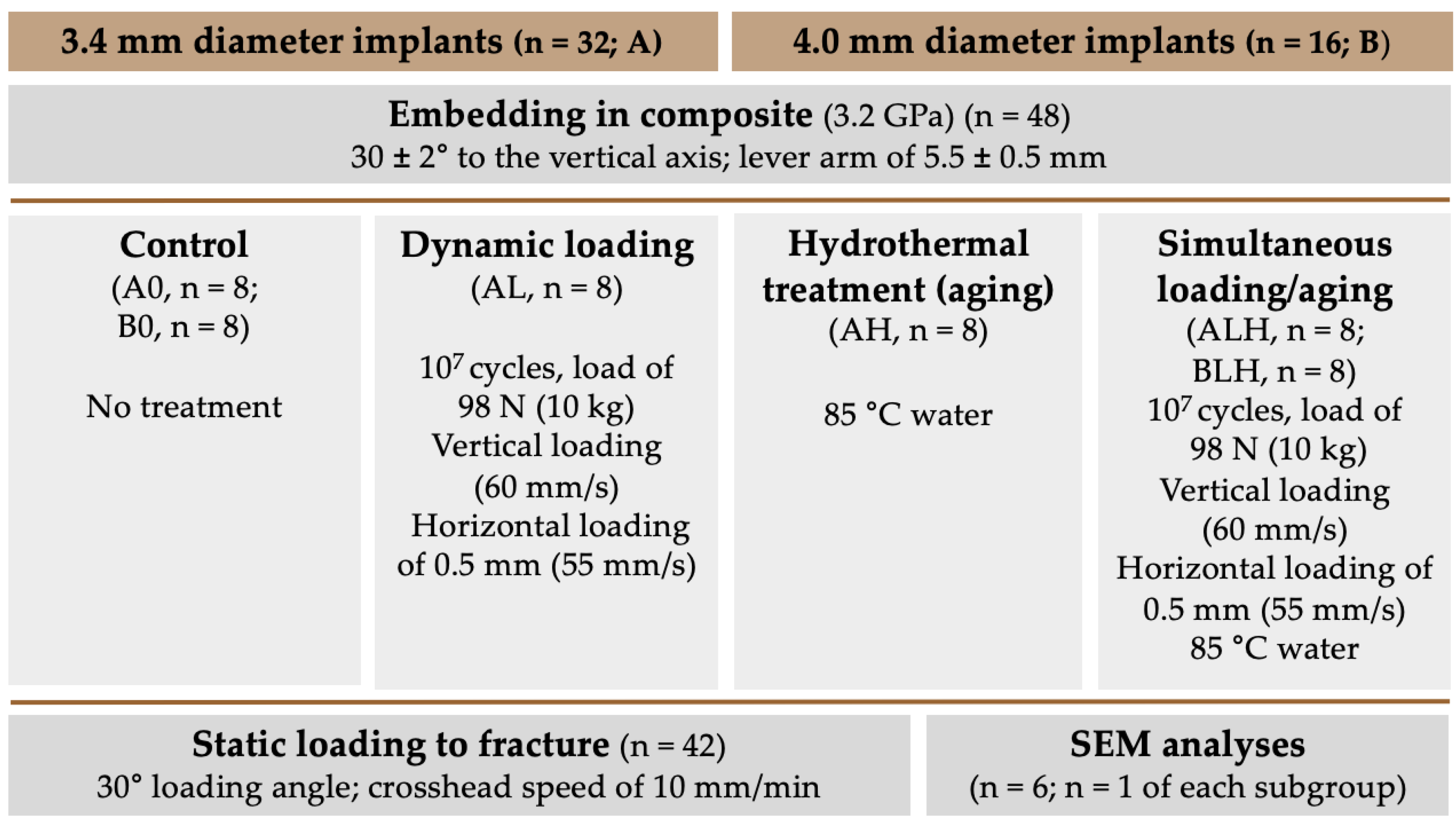 Materials 14 02151 g002