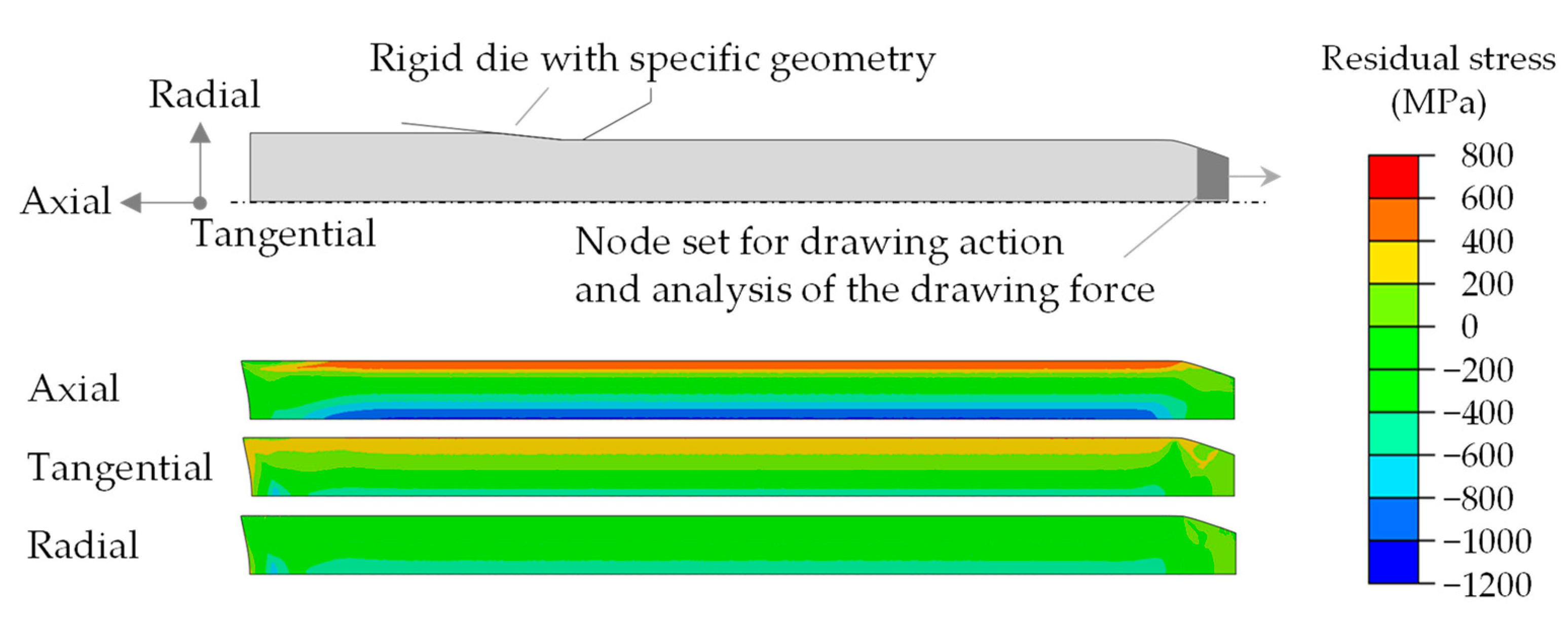 Materials 14 02157 g005