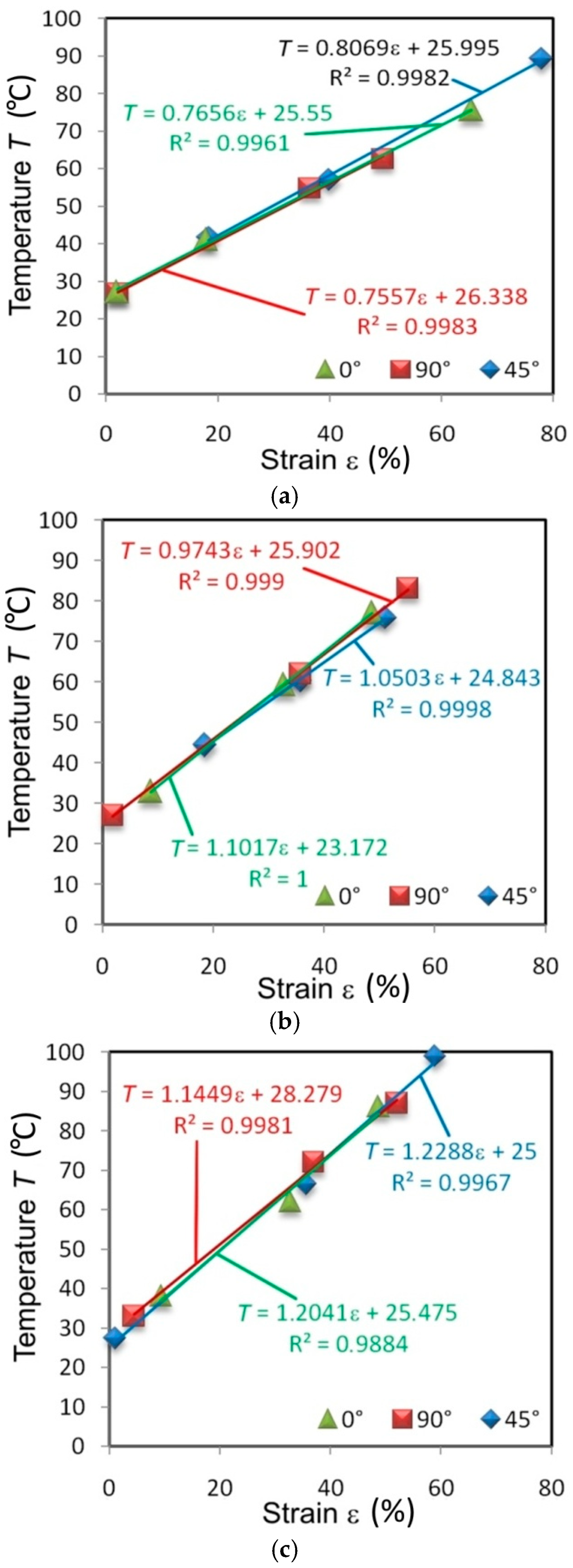 Materials 14 02163 g012 Materials 14 02163 g012