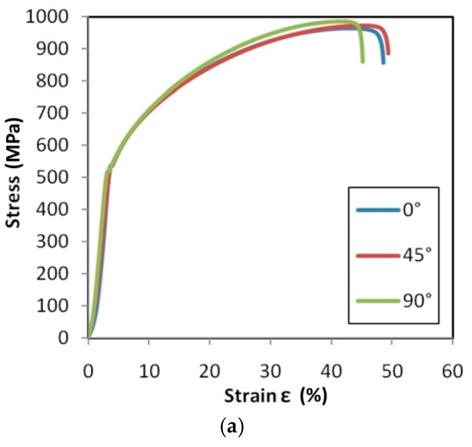 Materials 14 02163 g016a Materials 14 02163 g016a