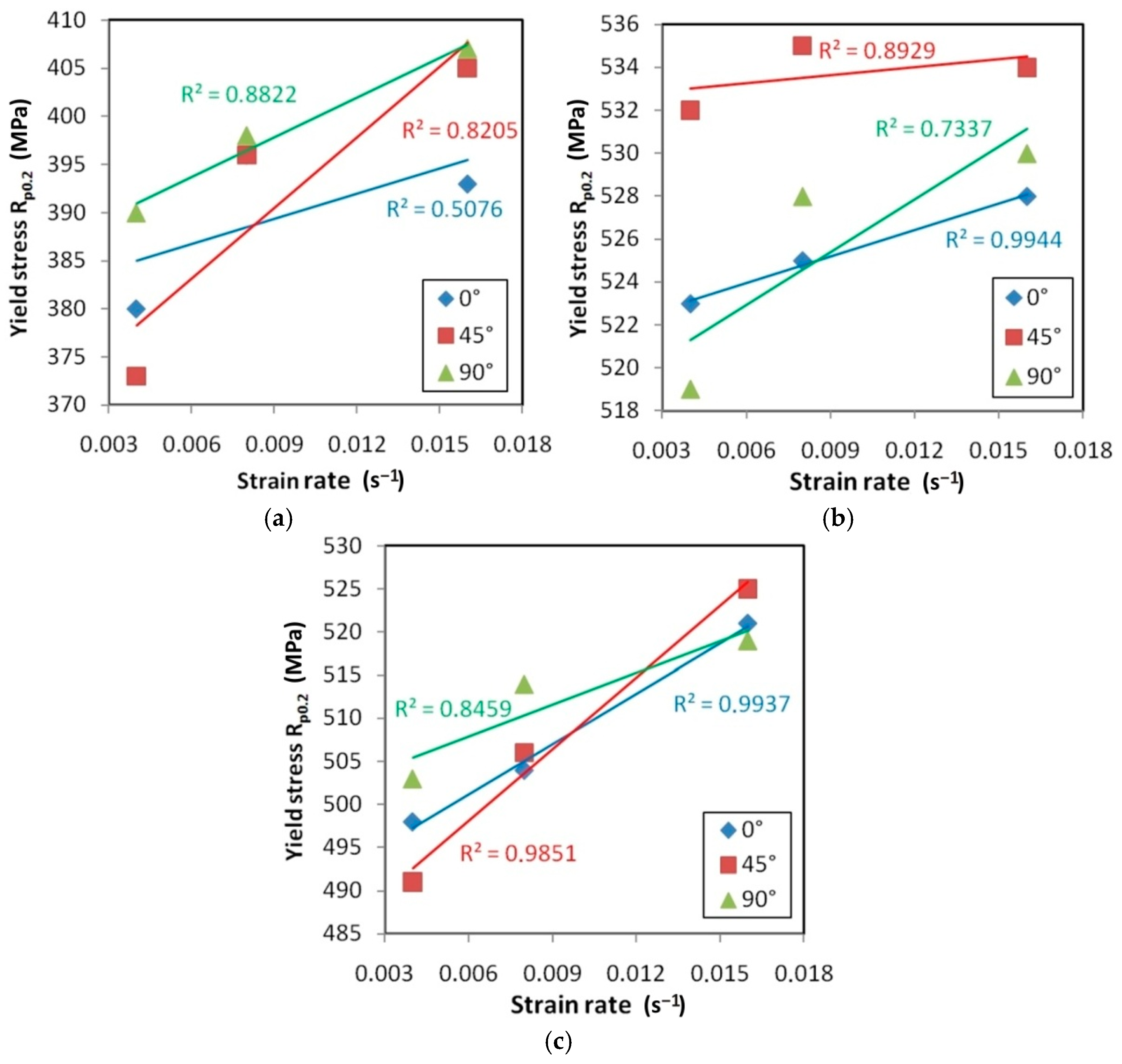 Materials 14 02163 g018 Materials 14 02163 g018