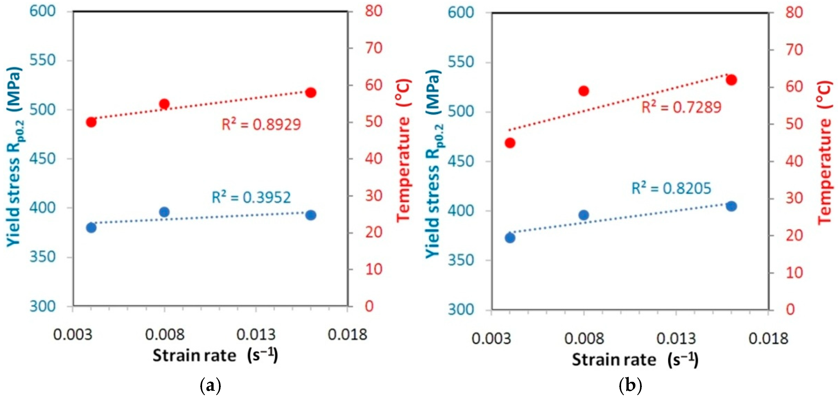 Materials 14 02163 g019a Materials 14 02163 g019a