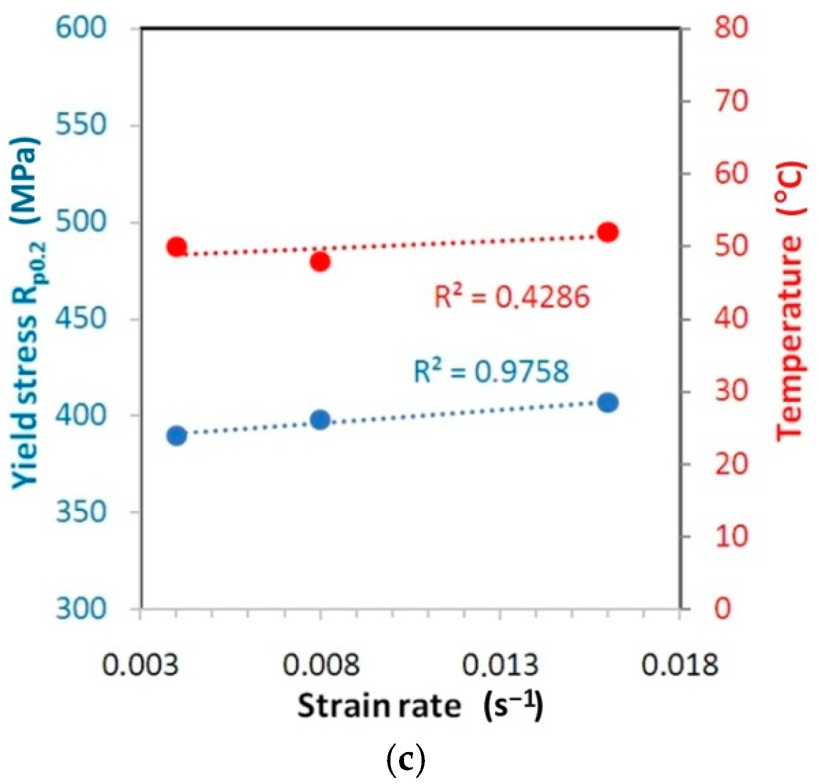 Materials 14 02163 g019b Materials 14 02163 g019b