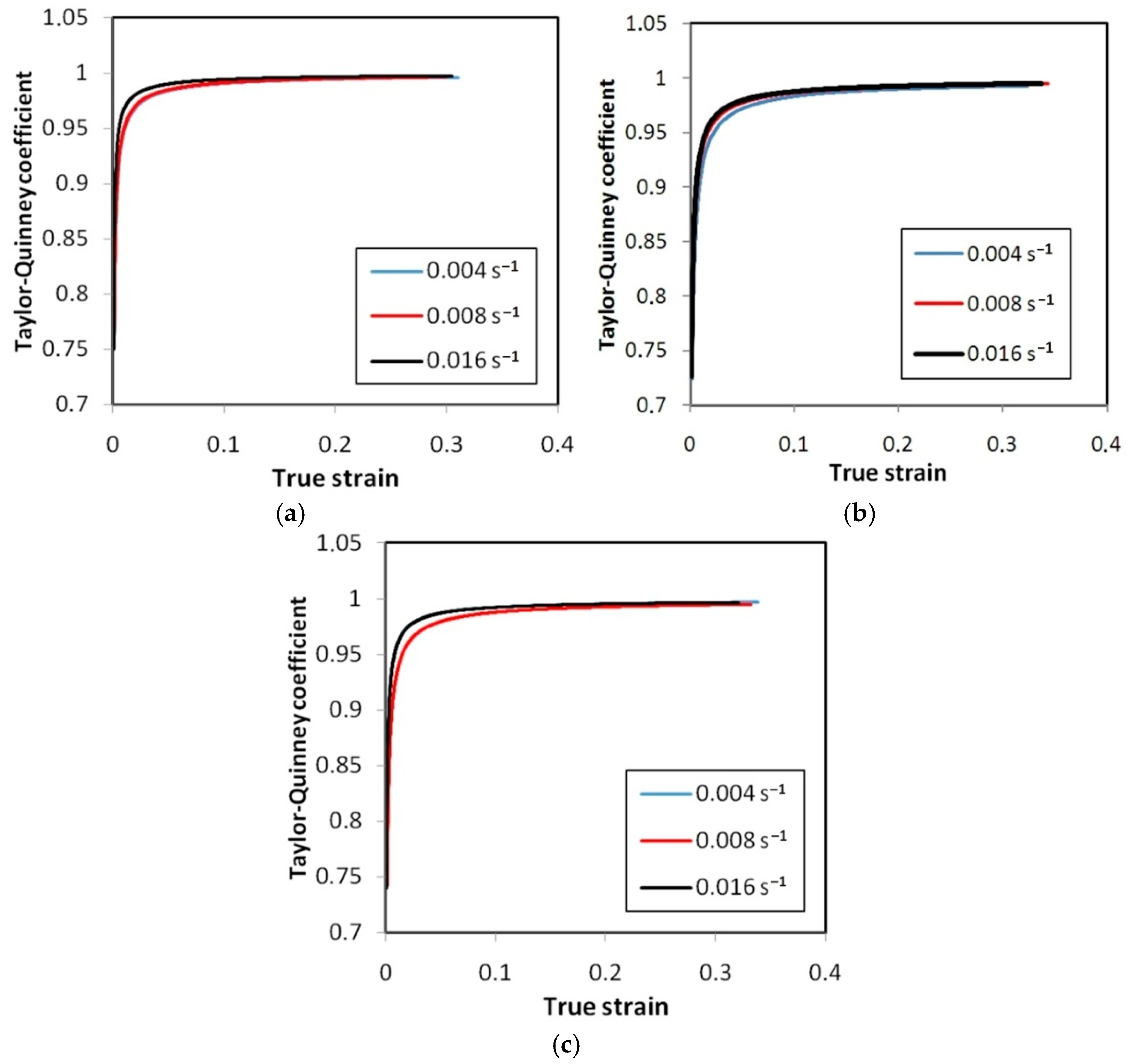 Materials 14 02163 g024 Materials 14 02163 g024