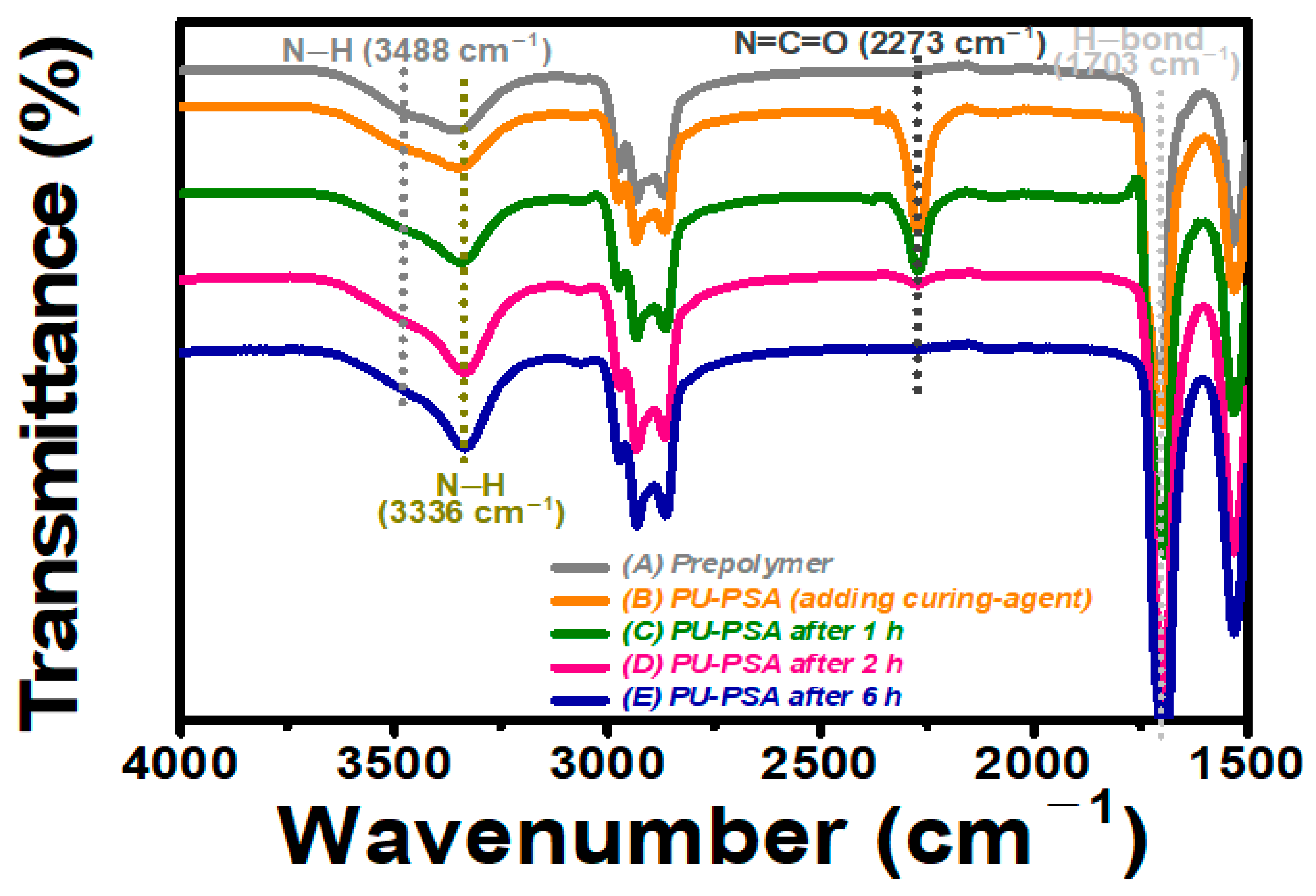 Materials 14 02164 g001 Materials 14 02164 g001