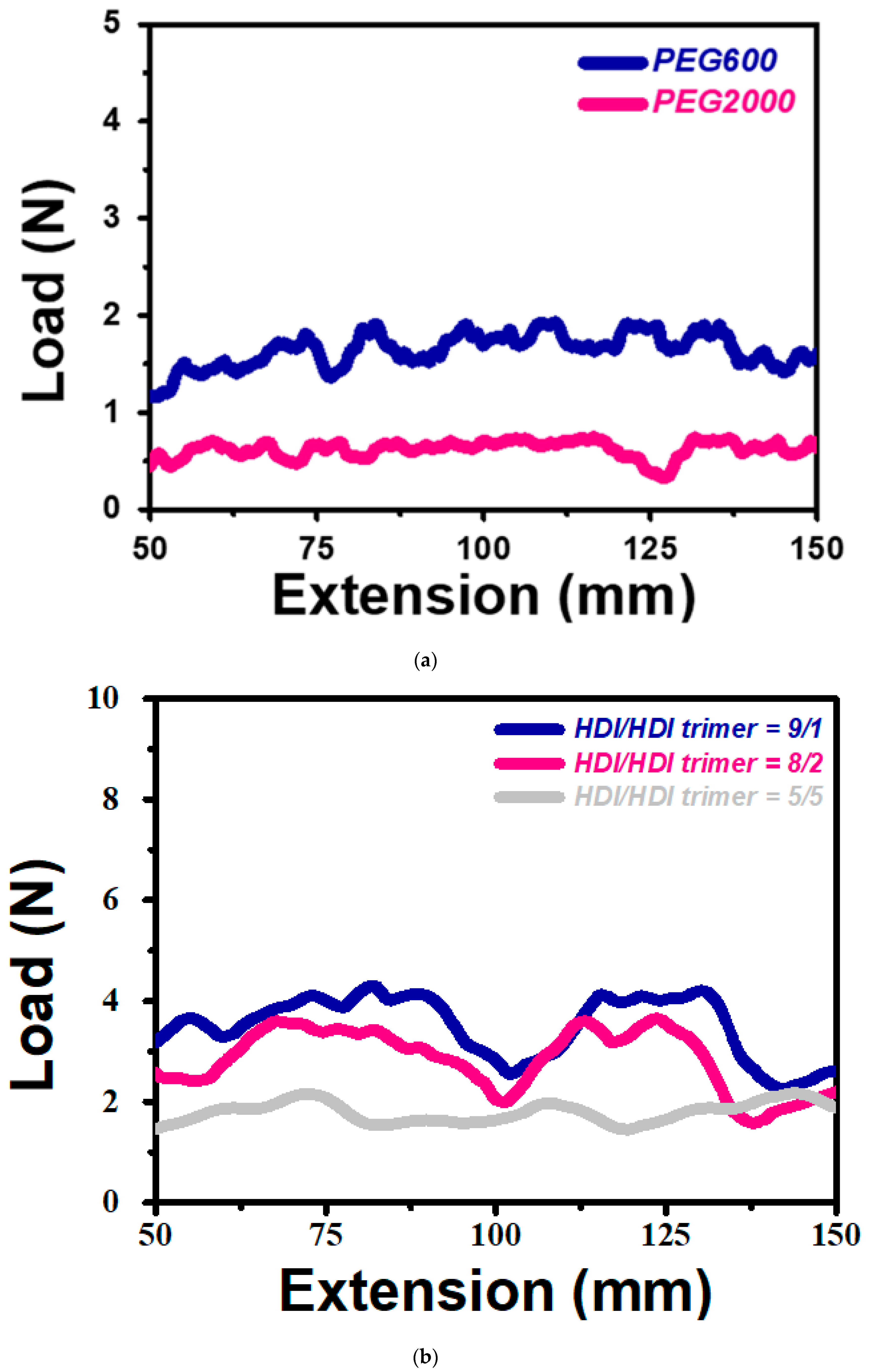 Materials 14 02164 g002 Materials 14 02164 g002