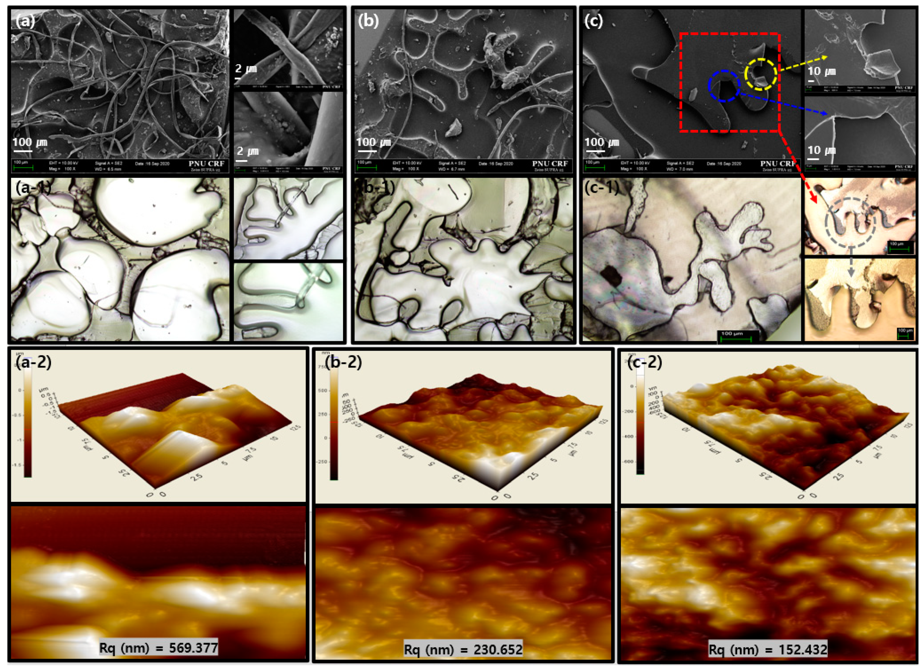 Materials 14 02164 g003 Materials 14 02164 g003