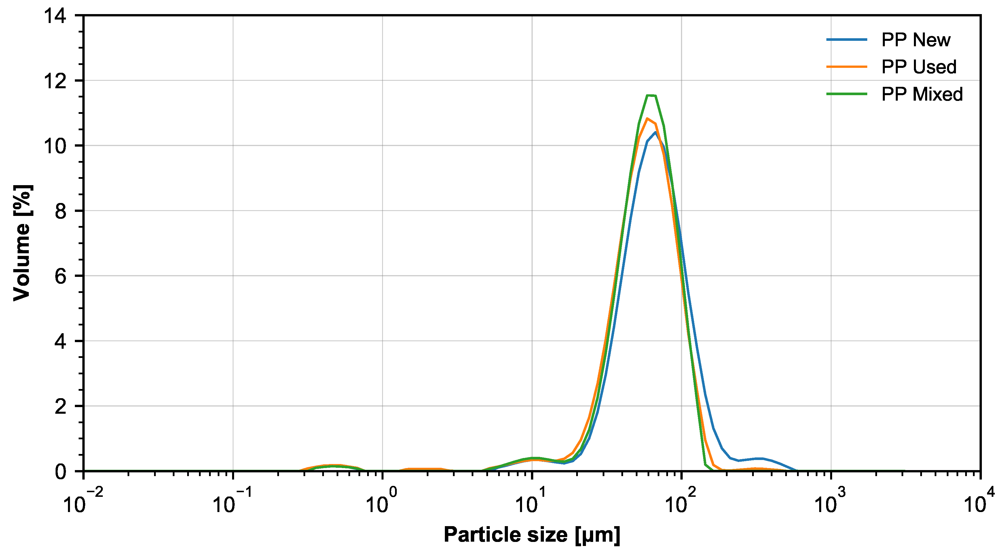 Materials 14 02165 g001 Materials 14 02165 g001