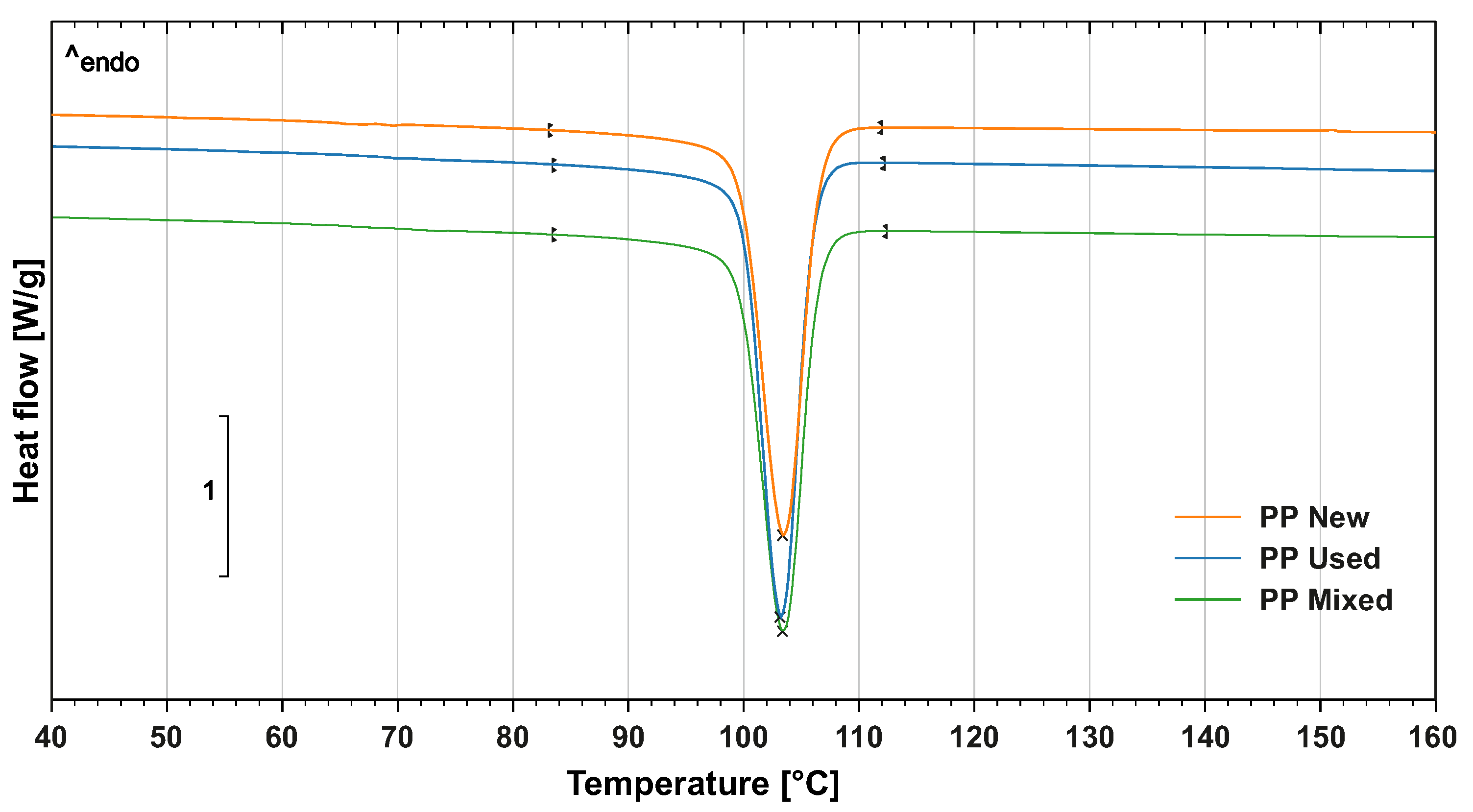 Materials 14 02165 g003 Materials 14 02165 g003