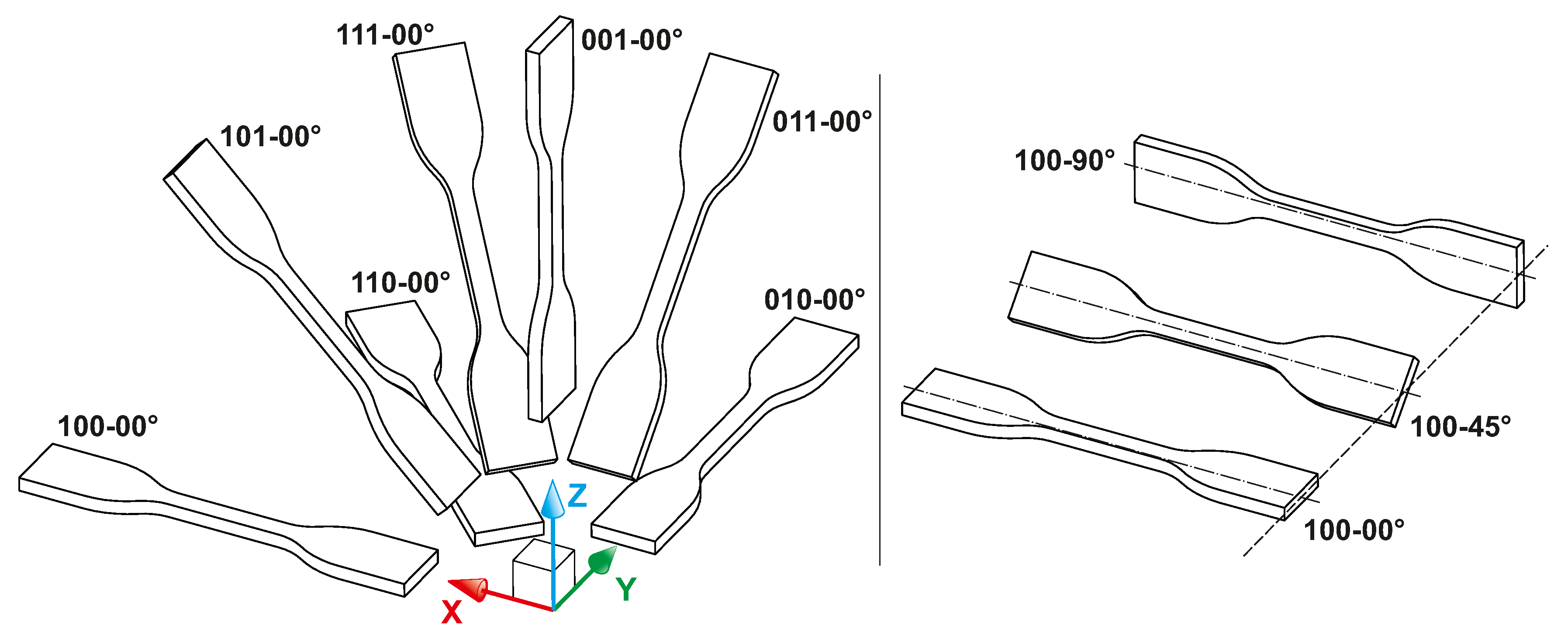 Materials 14 02165 g007 Materials 14 02165 g007