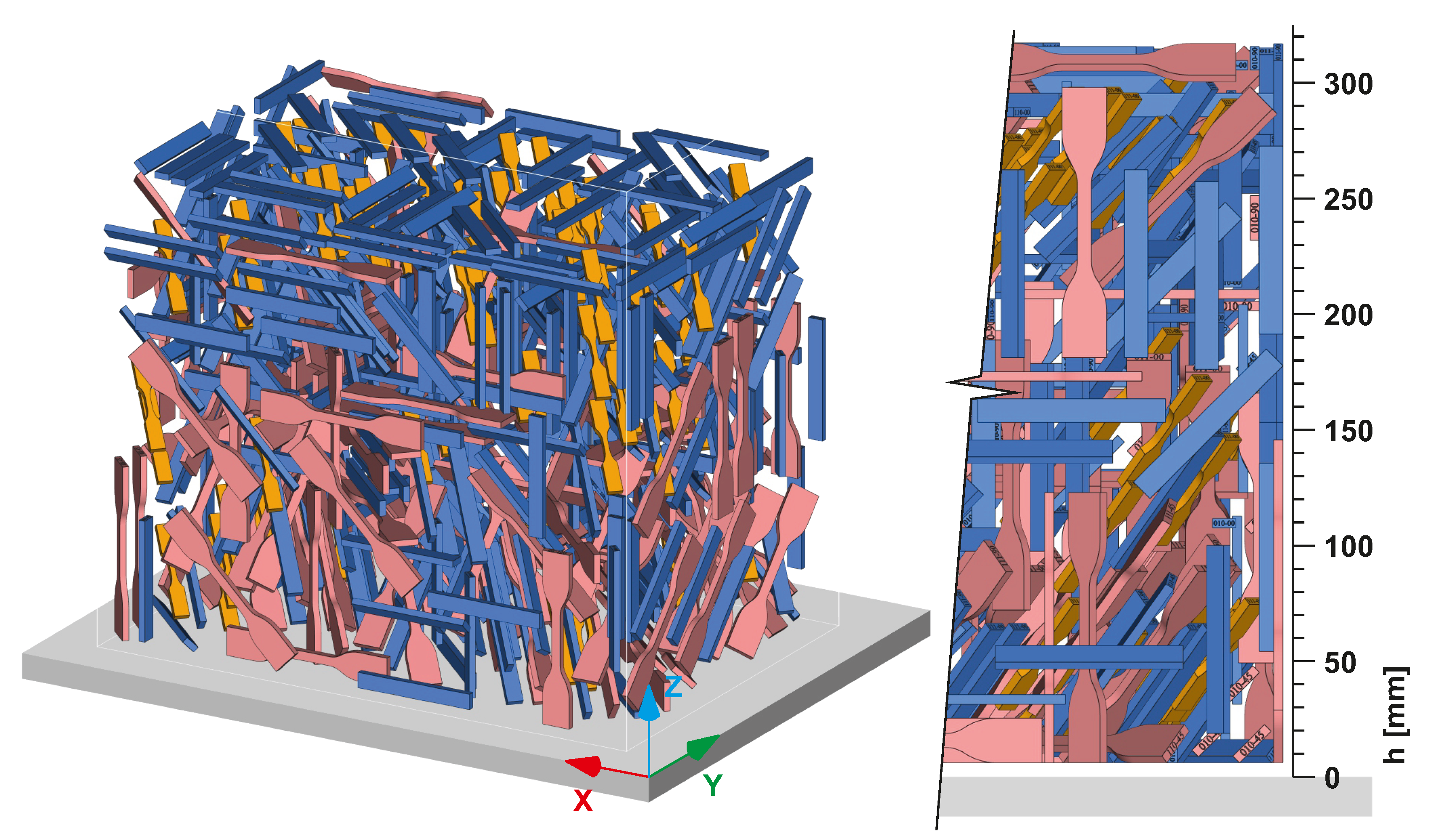 Materials 14 02165 g008 Materials 14 02165 g008