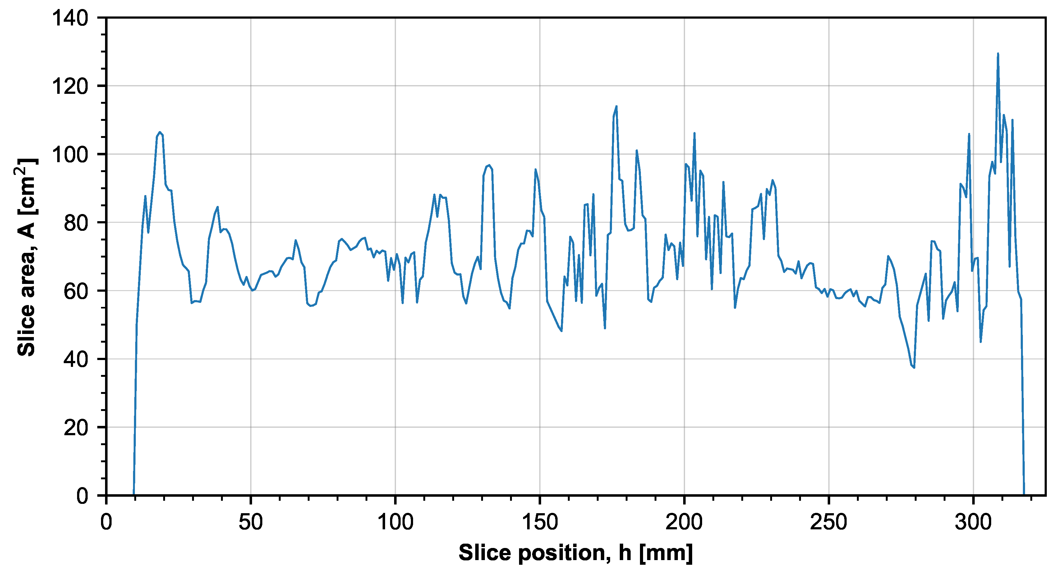 Materials 14 02165 g009 Materials 14 02165 g009