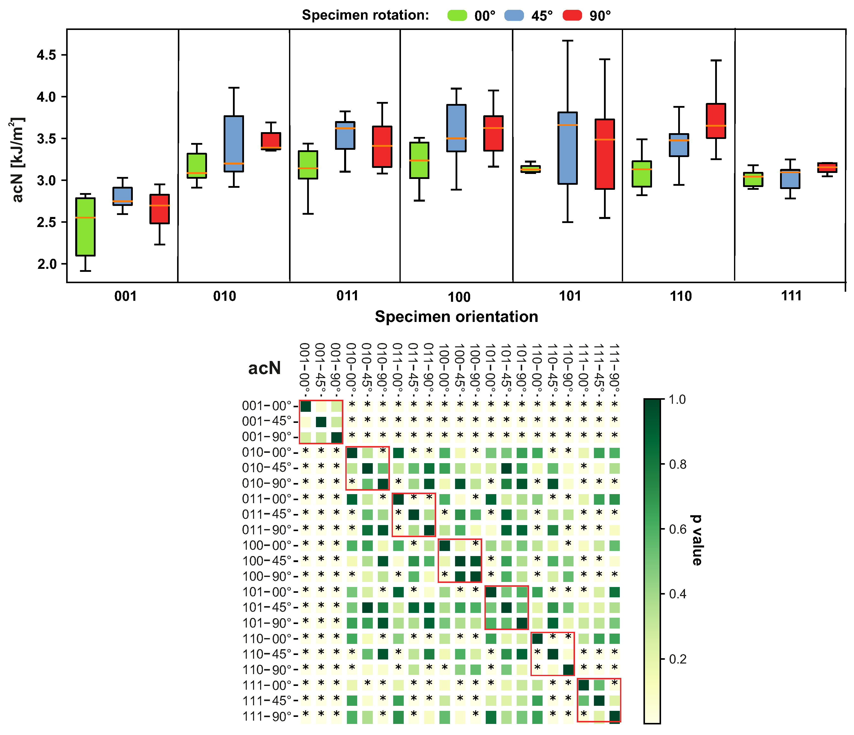 Materials 14 02165 g011 Materials 14 02165 g011