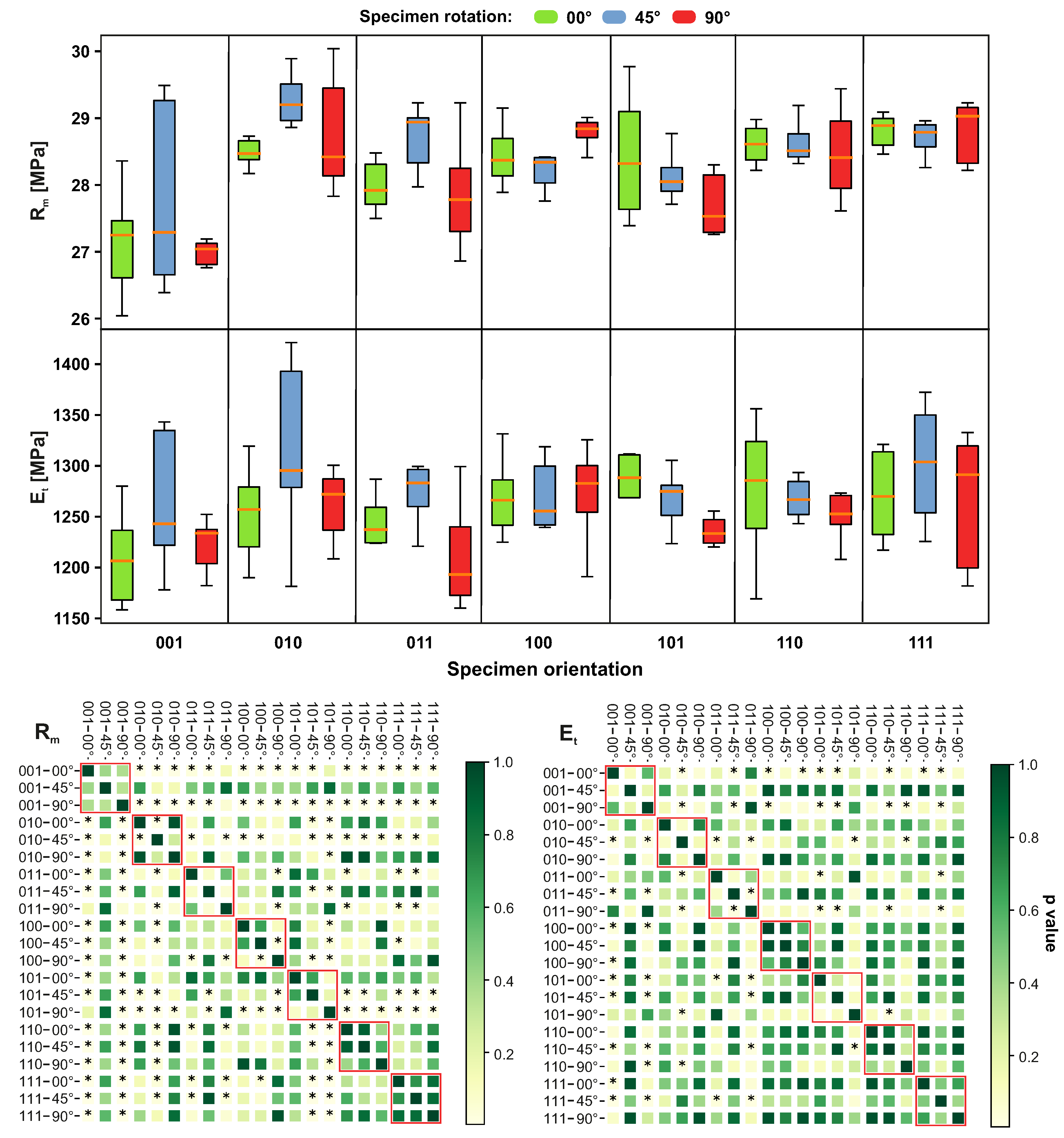 Materials 14 02165 g012 Materials 14 02165 g012