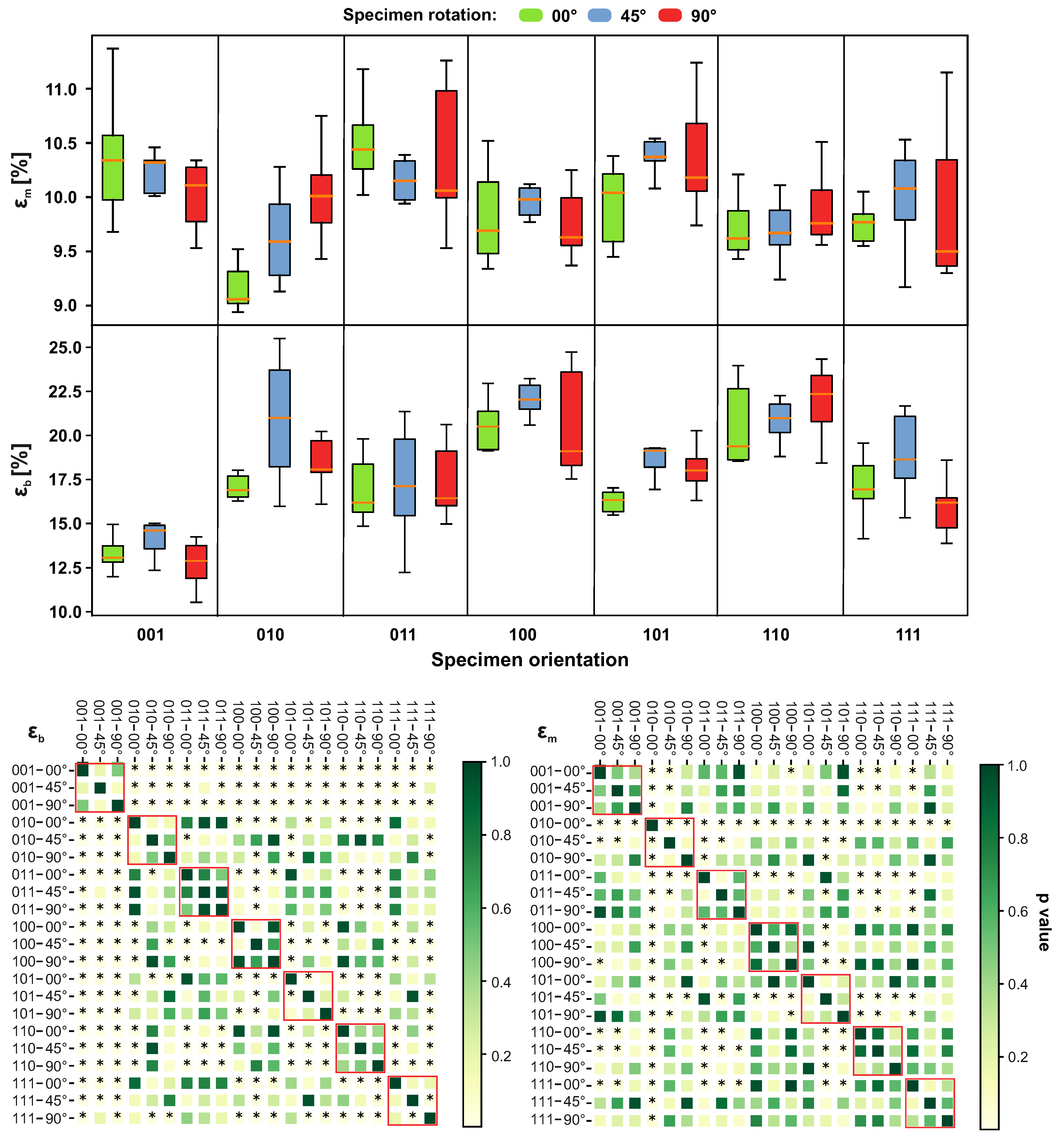 Materials 14 02165 g013 Materials 14 02165 g013