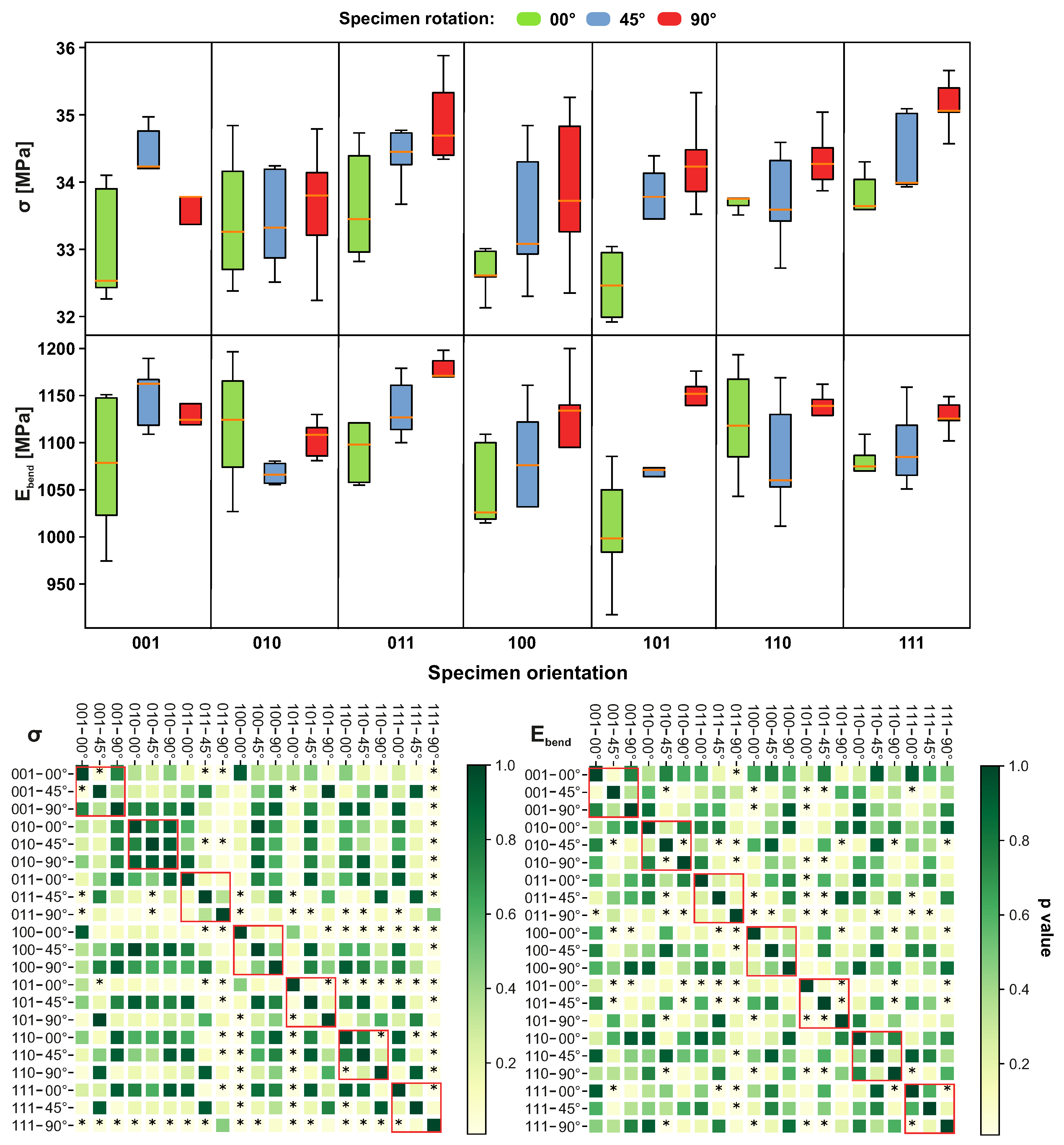 Materials 14 02165 g014 Materials 14 02165 g014