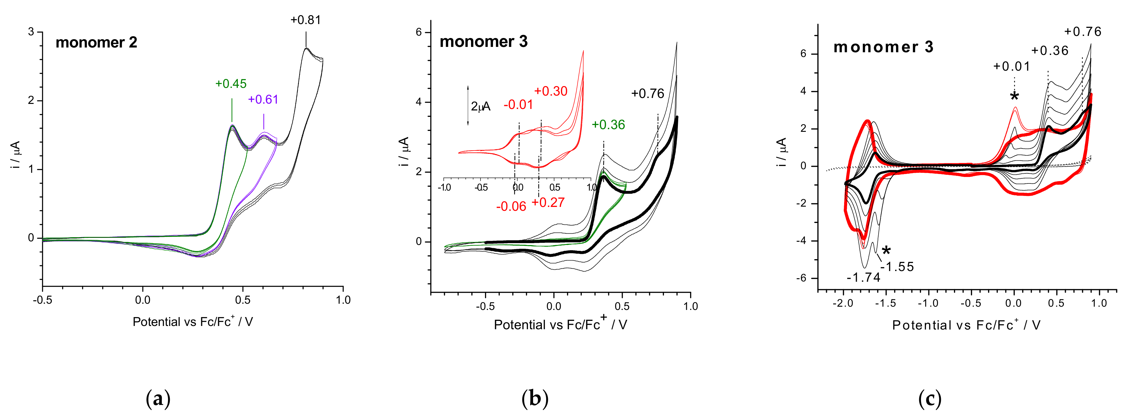Materials 14 02167 g004 Materials 14 02167 g004